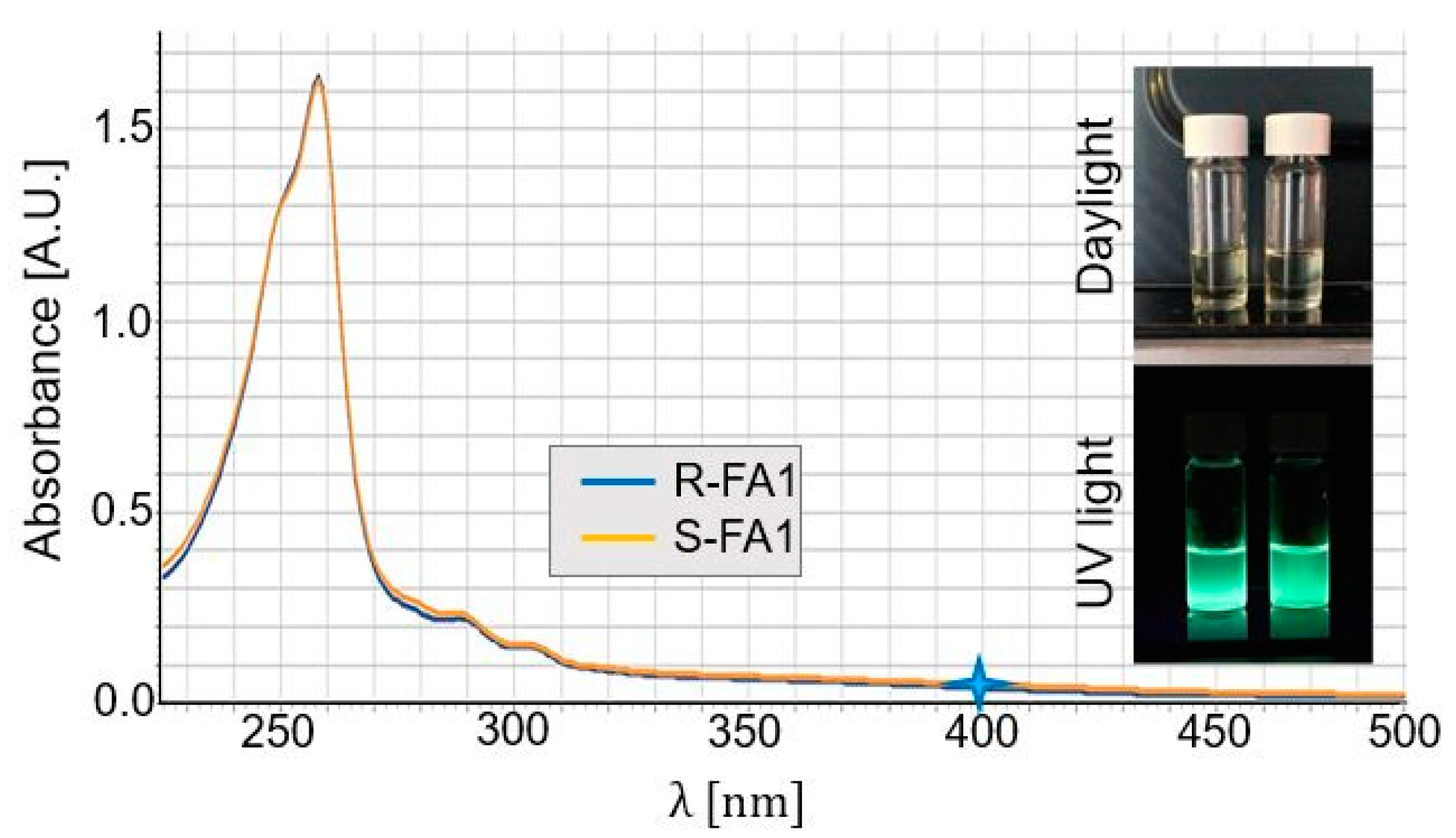 Applsci 11 11375 g002
