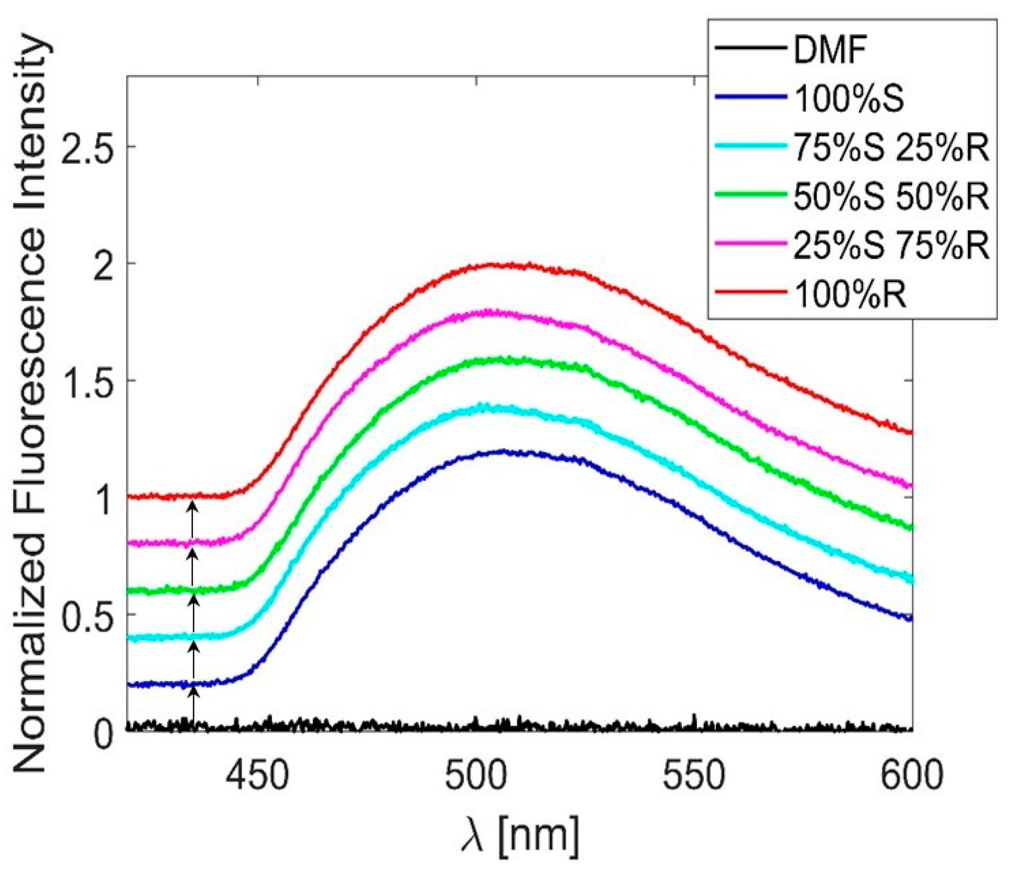 Applsci 11 11375 g004