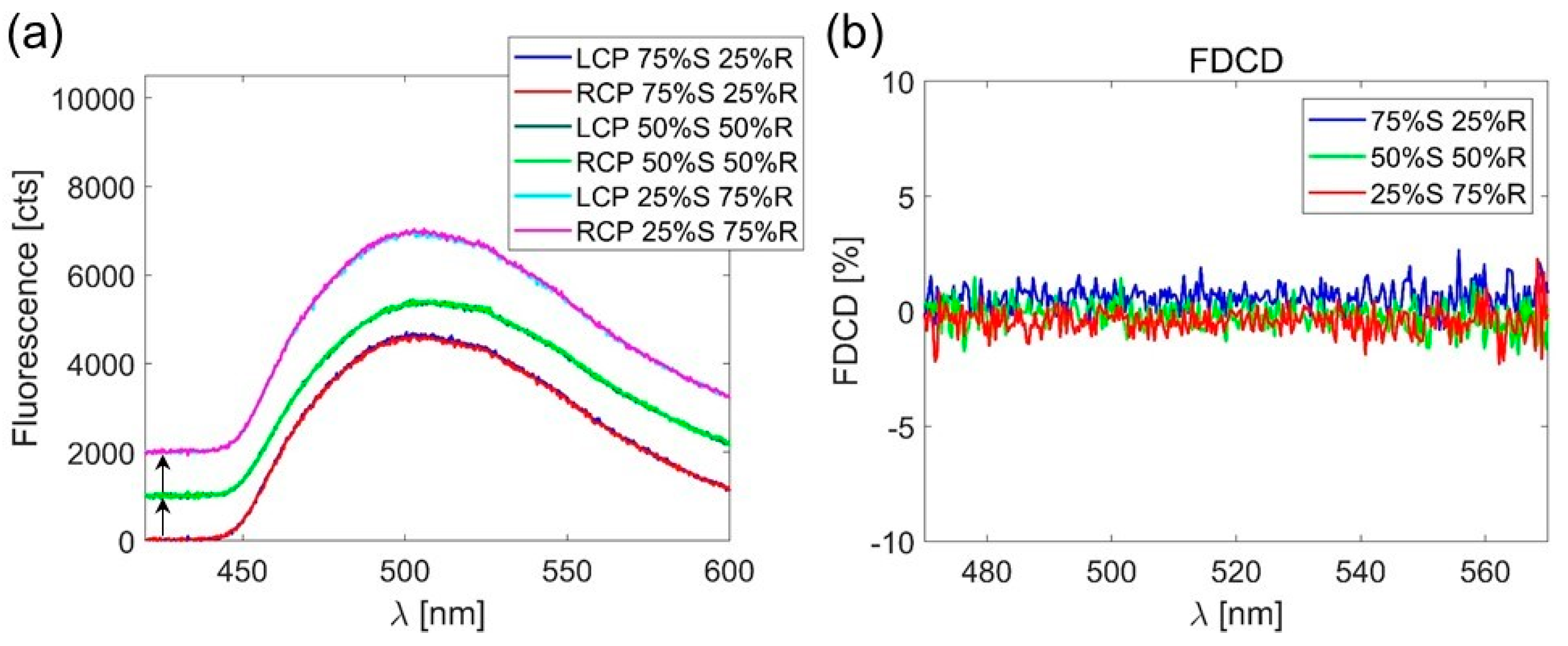 Applsci 11 11375 g006