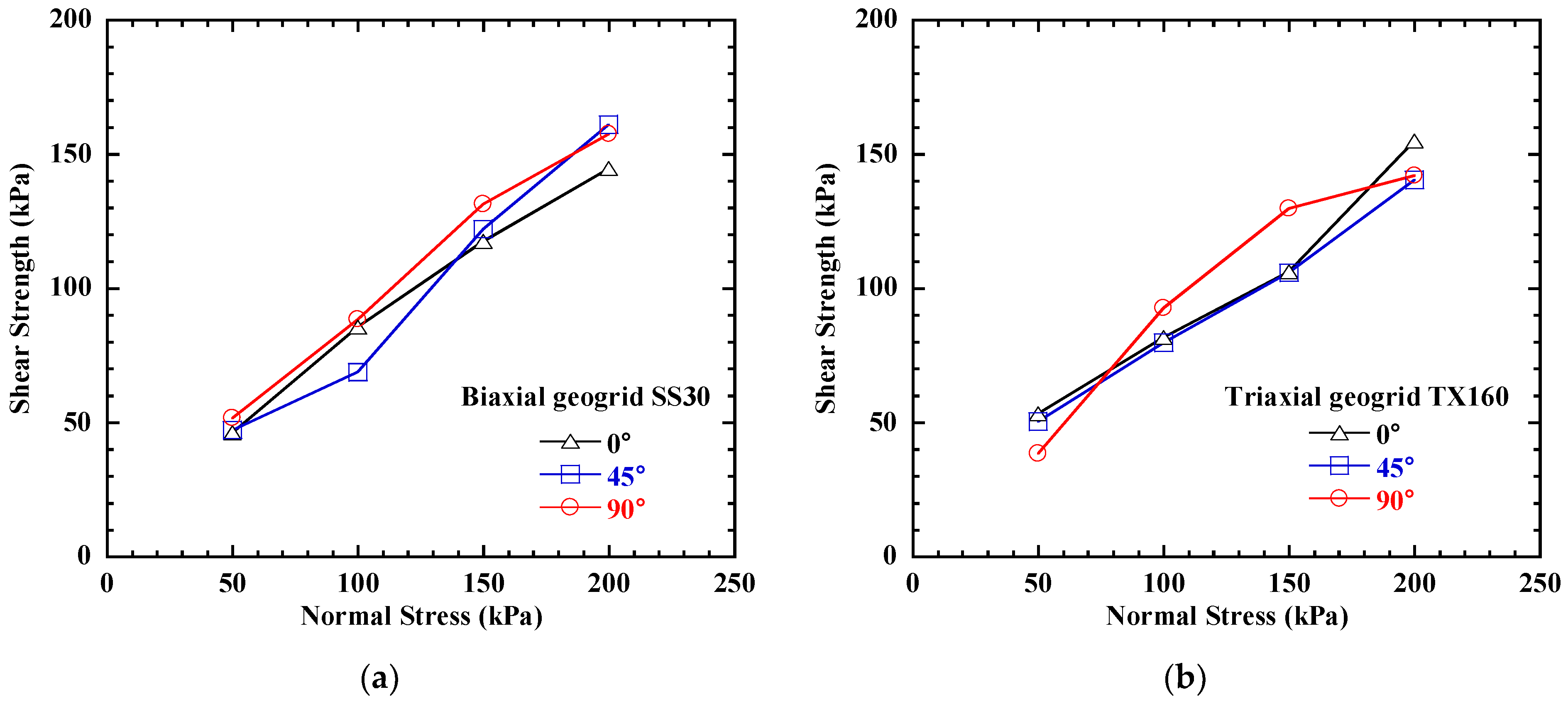 Applsci 11 11387 g006