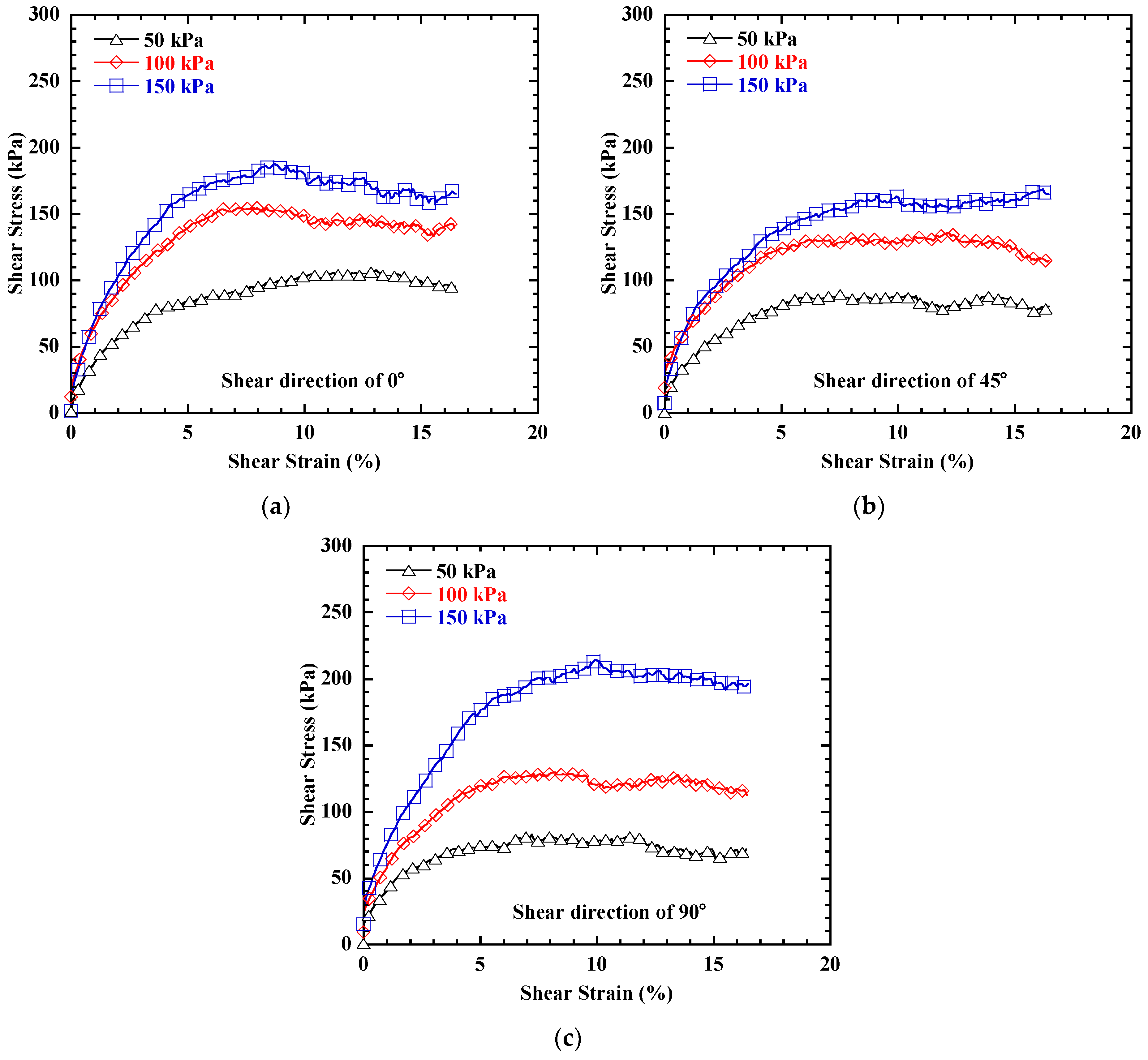 Applsci 11 11387 g012