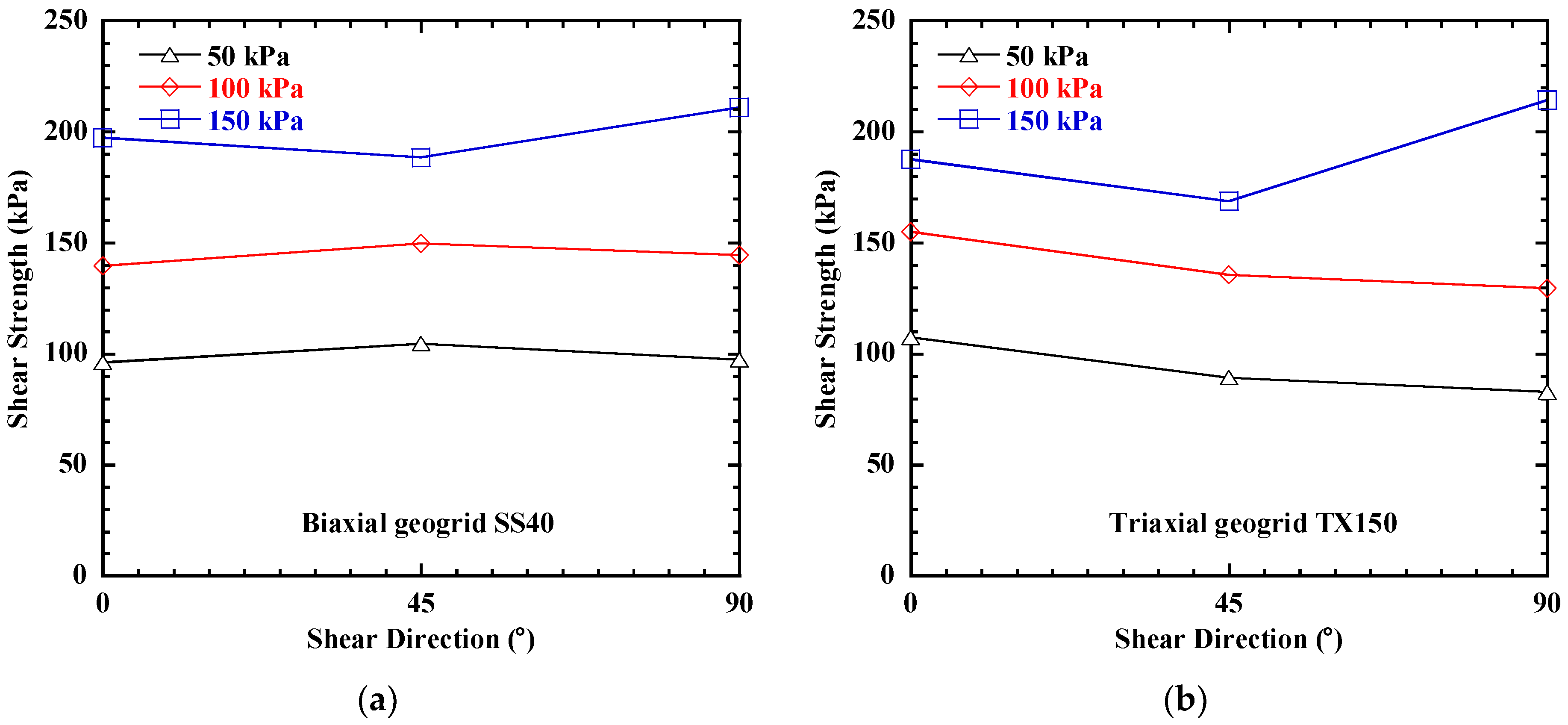 Applsci 11 11387 g014