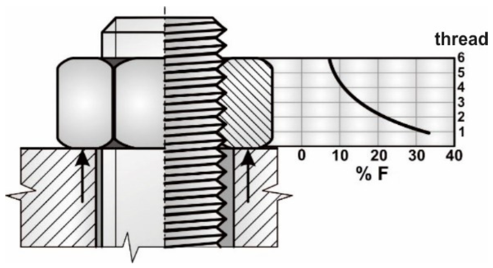 Applsci 11 11399 g004