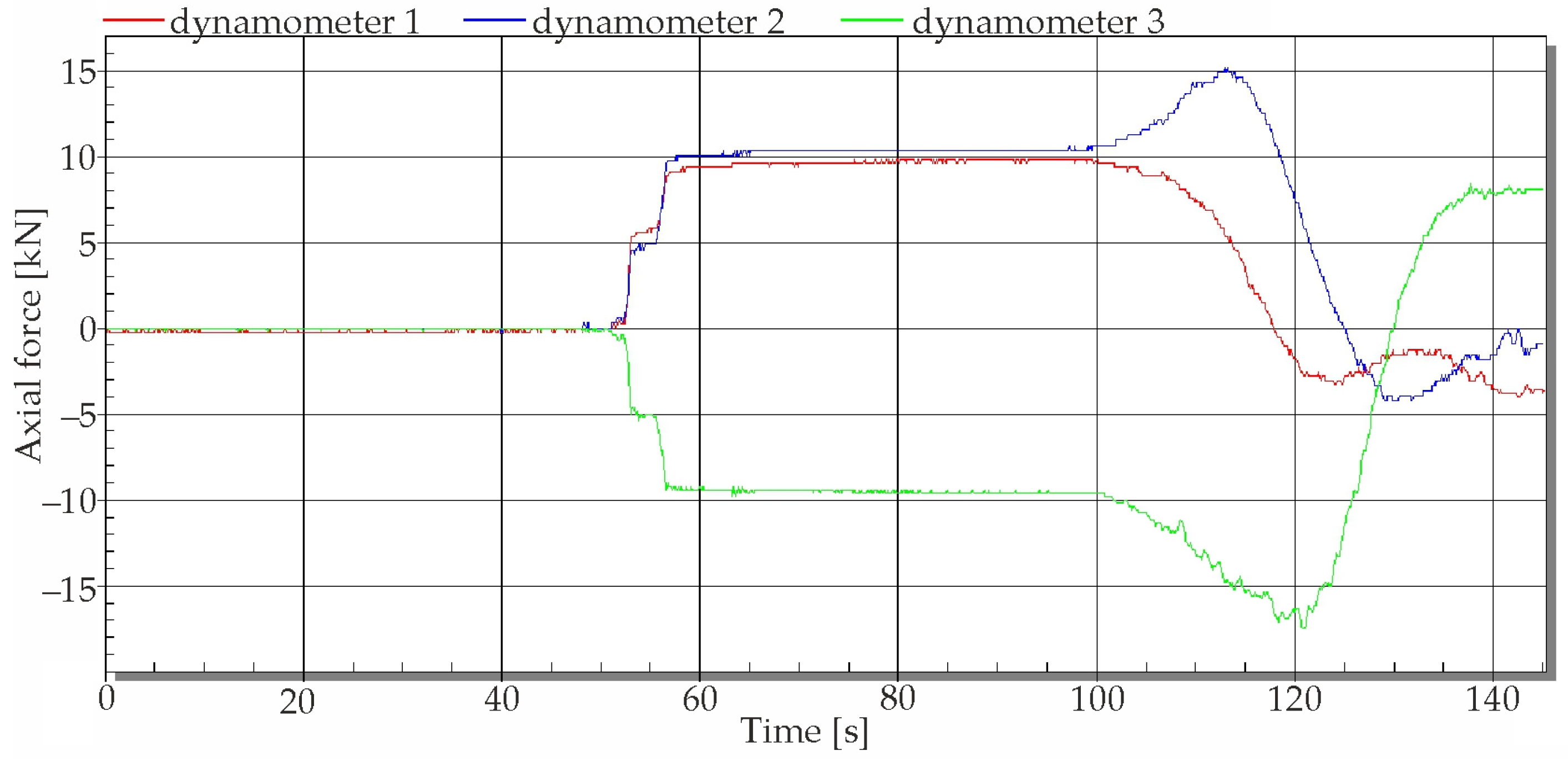 Applsci 11 11399 g010