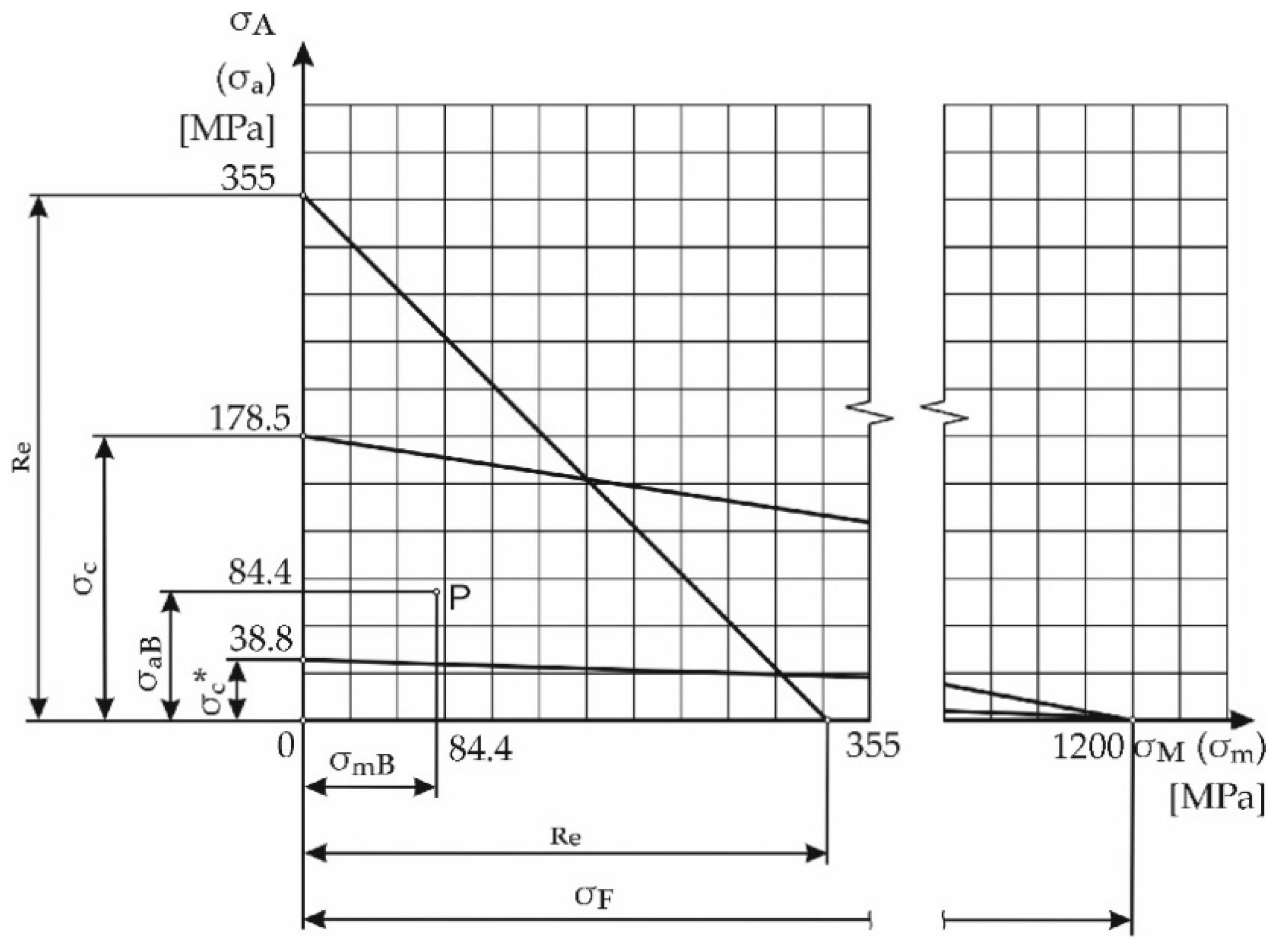 Applsci 11 11399 g0a1