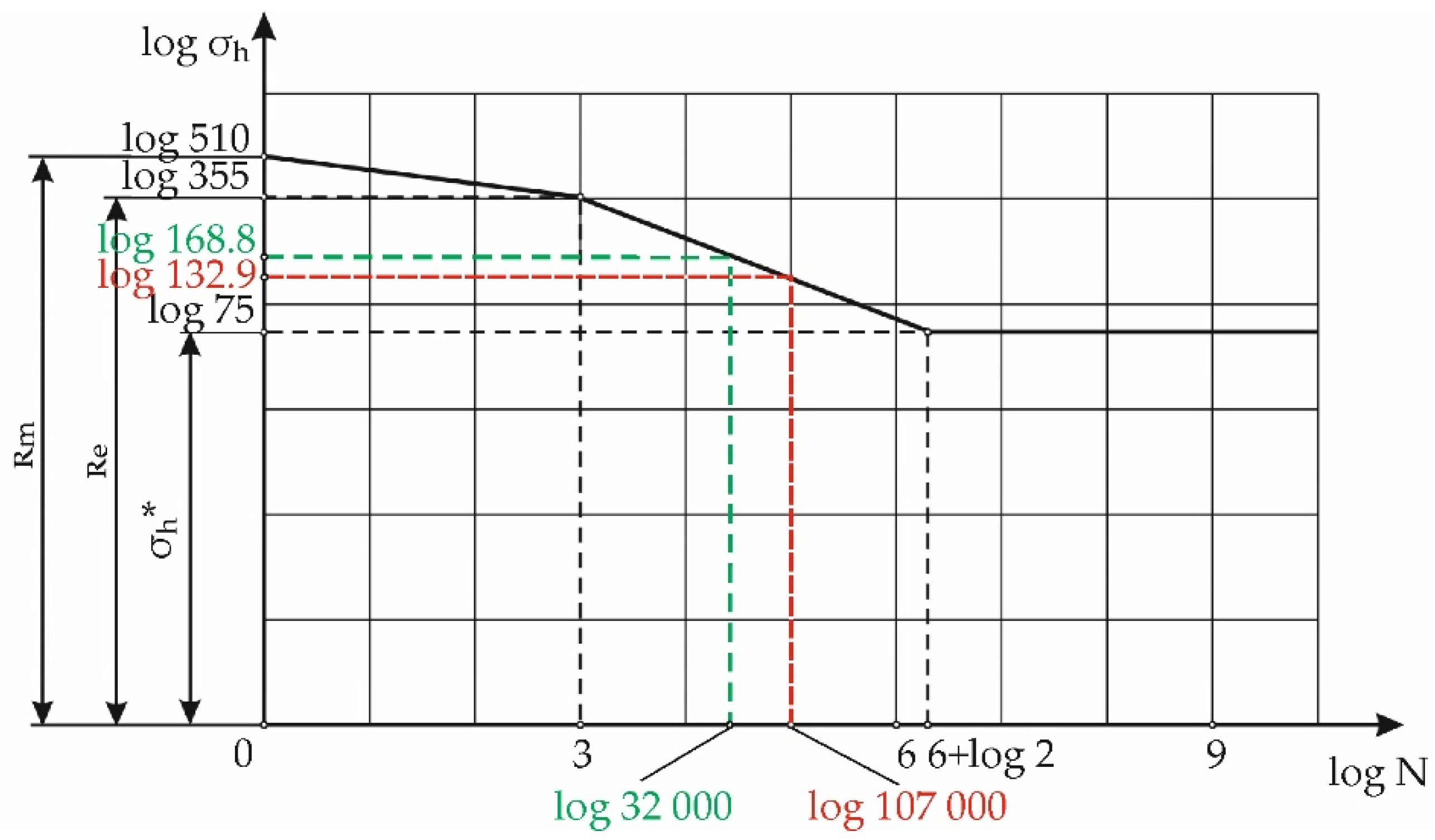 Applsci 11 11399 g0a3
