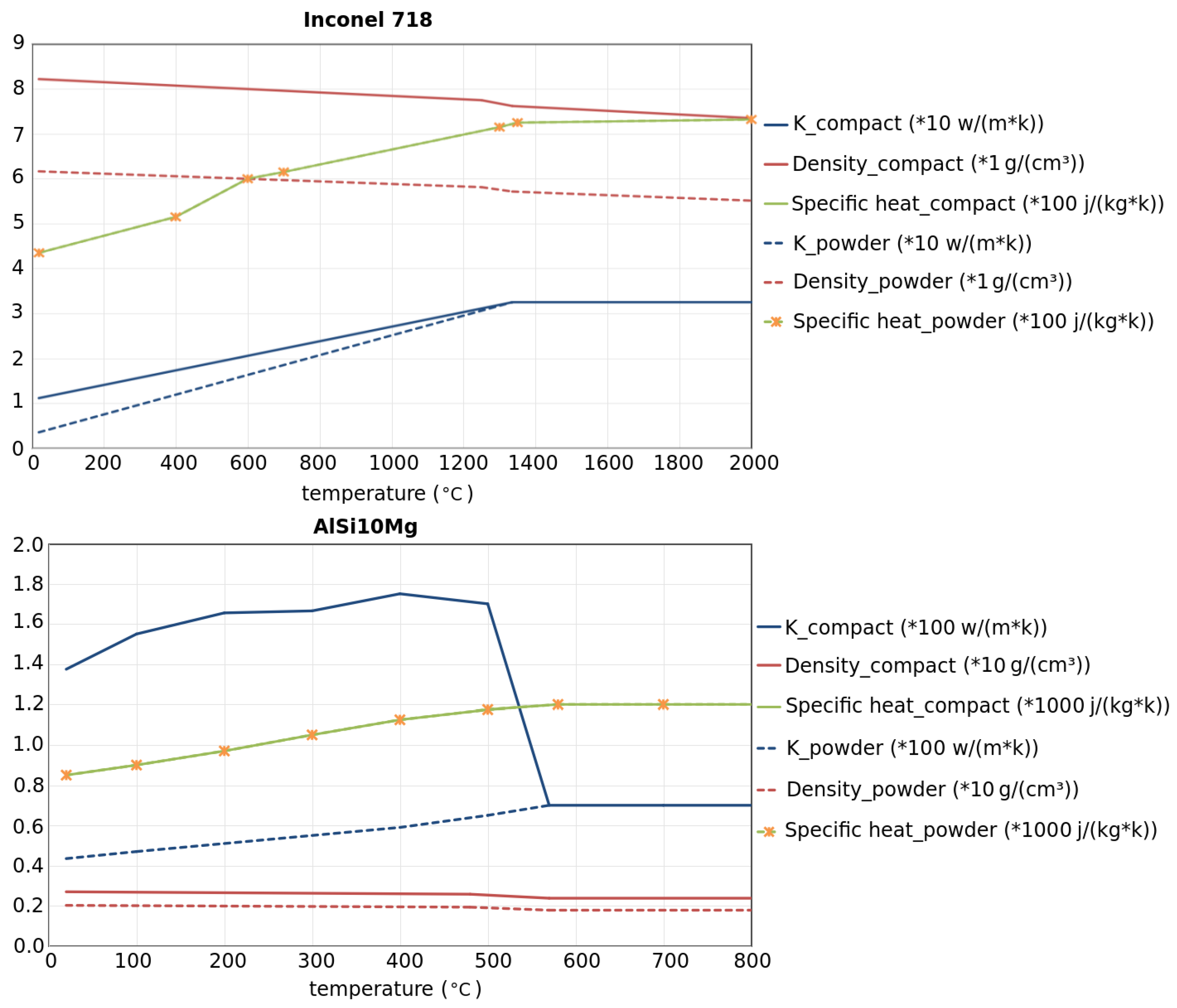 Applsci 11 11406 g005