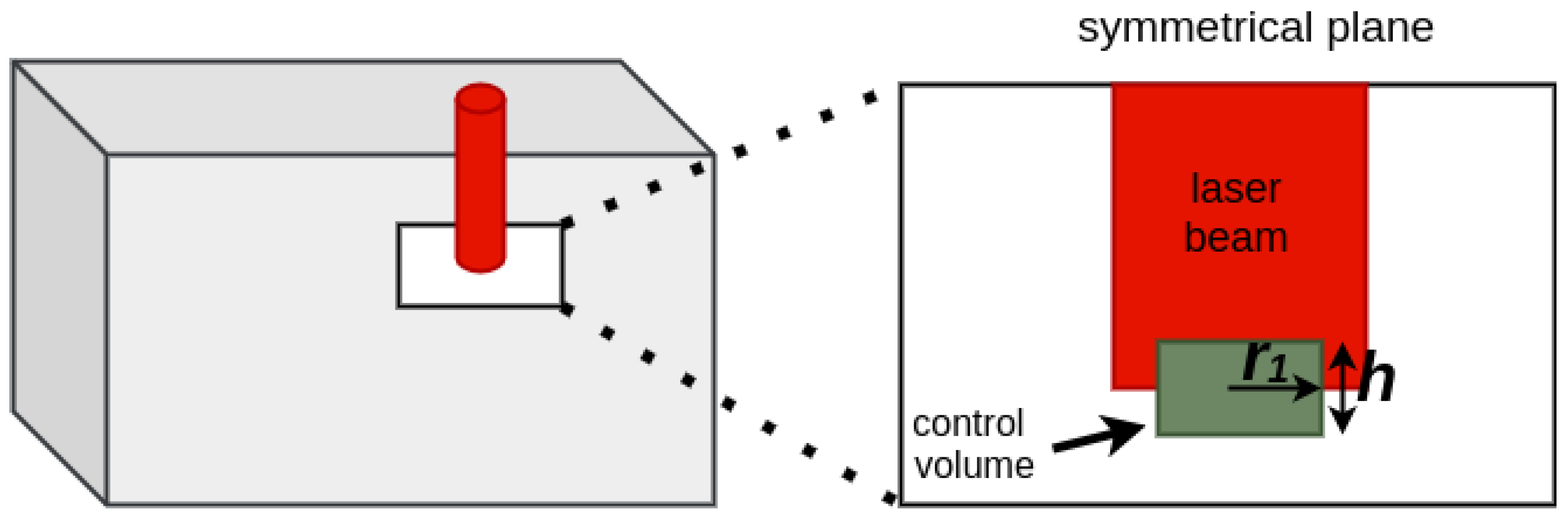 Applsci 11 11406 g007