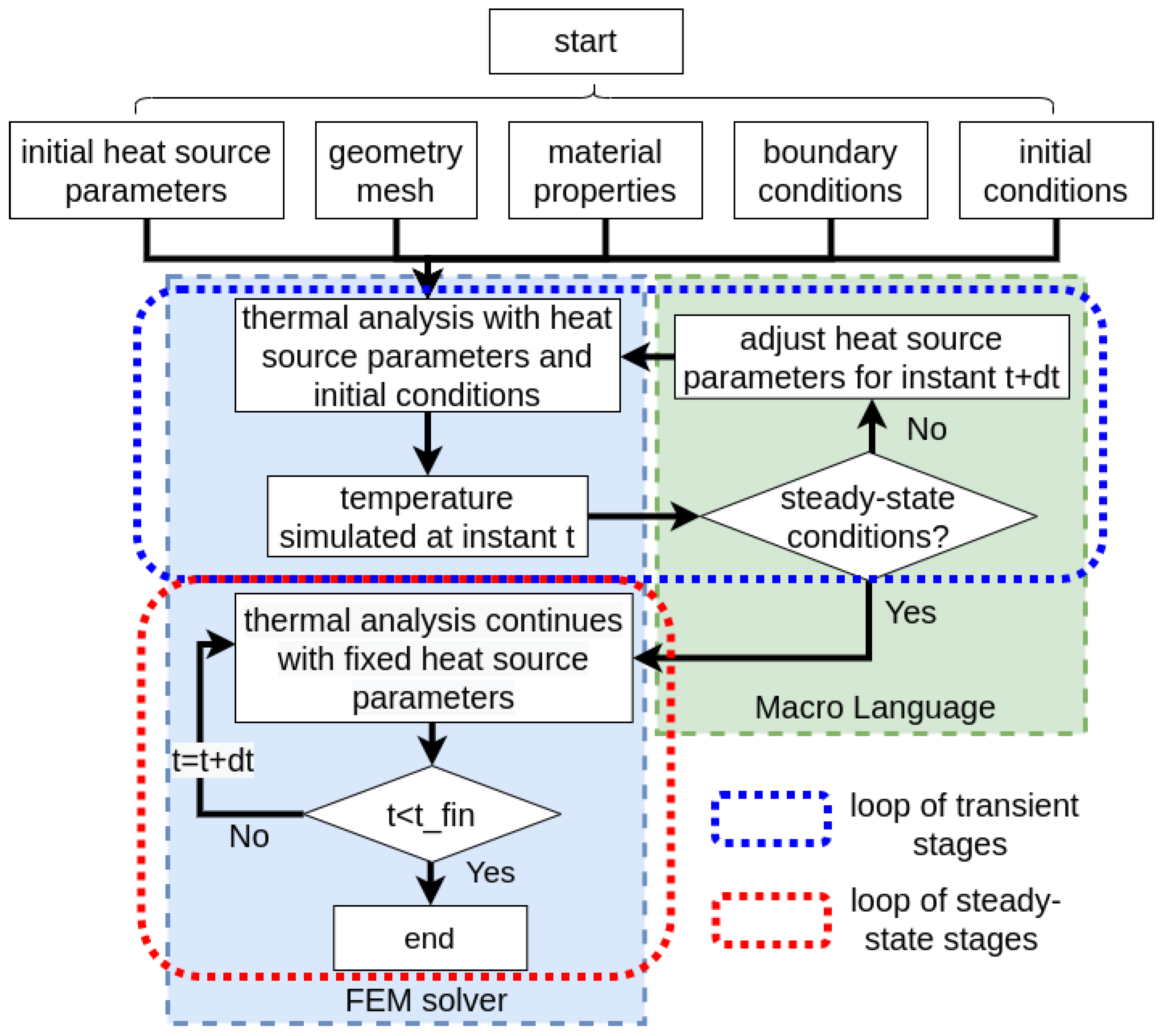 Applsci 11 11406 g011
