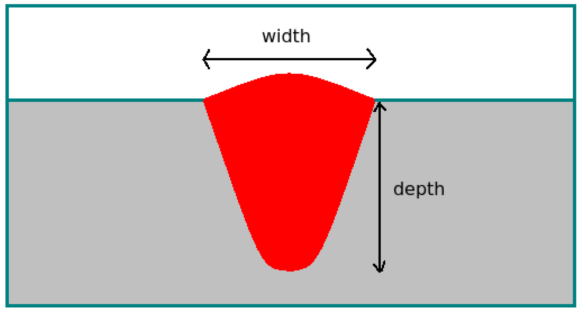 Applsci 11 11406 g012