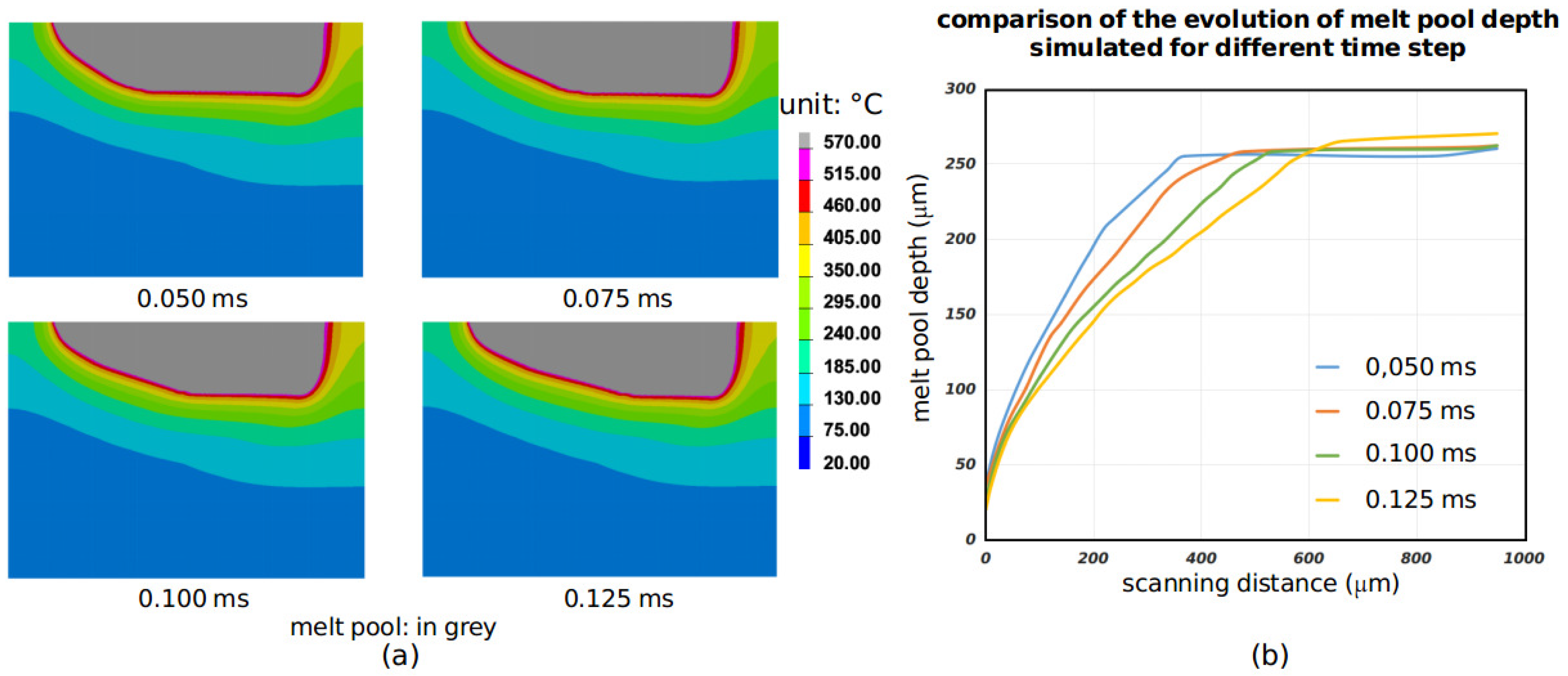 Applsci 11 11406 g015