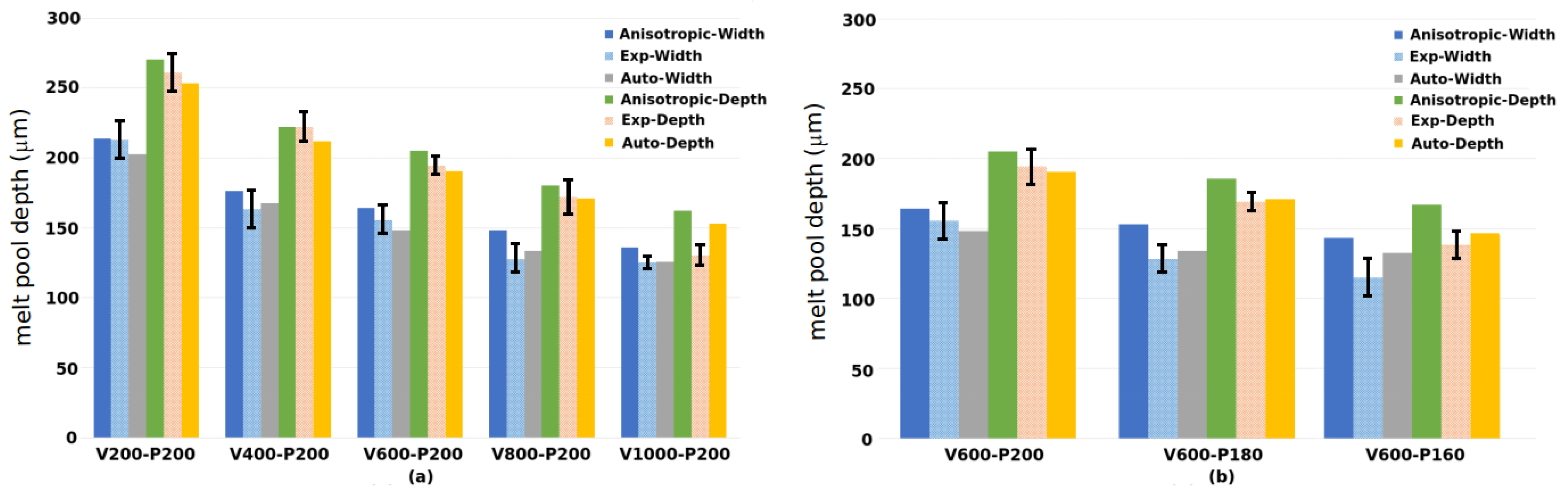 Applsci 11 11406 g017