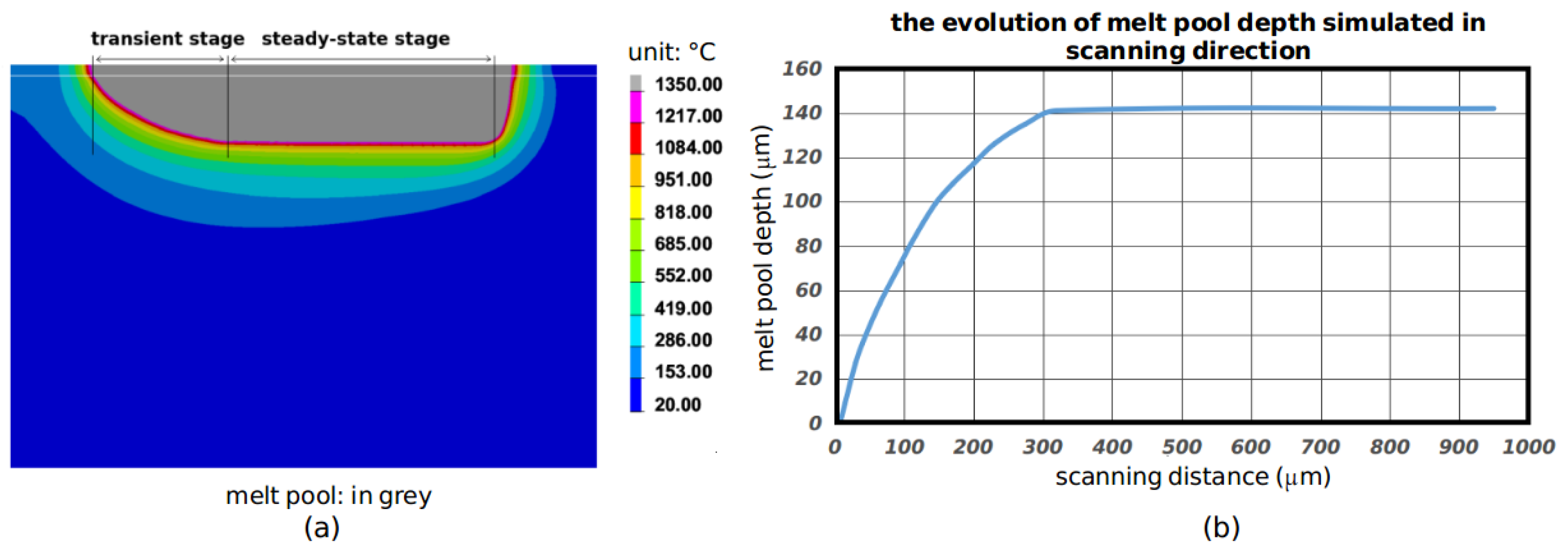 Applsci 11 11406 g019