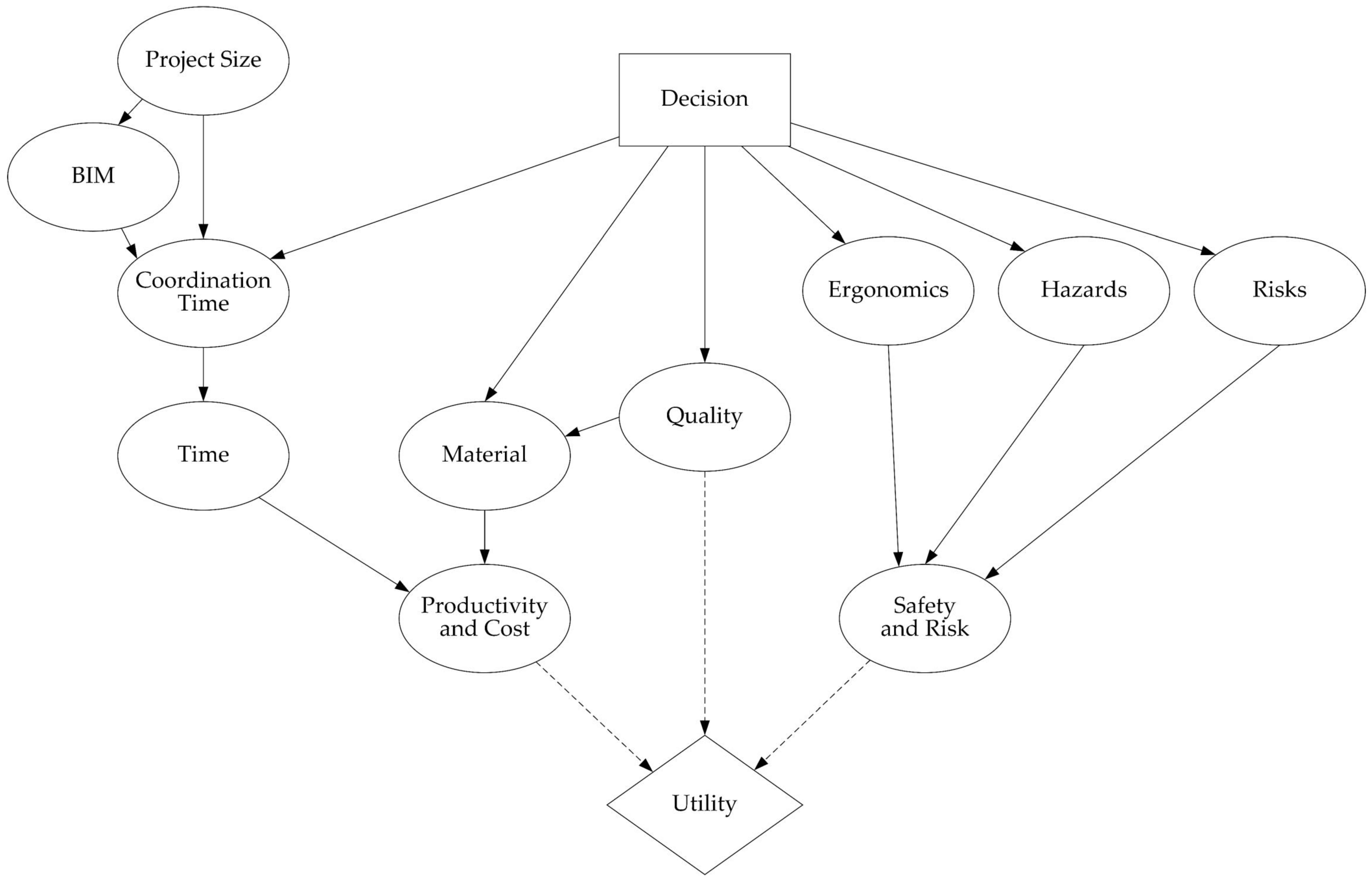 Applsci 11 11415 g002