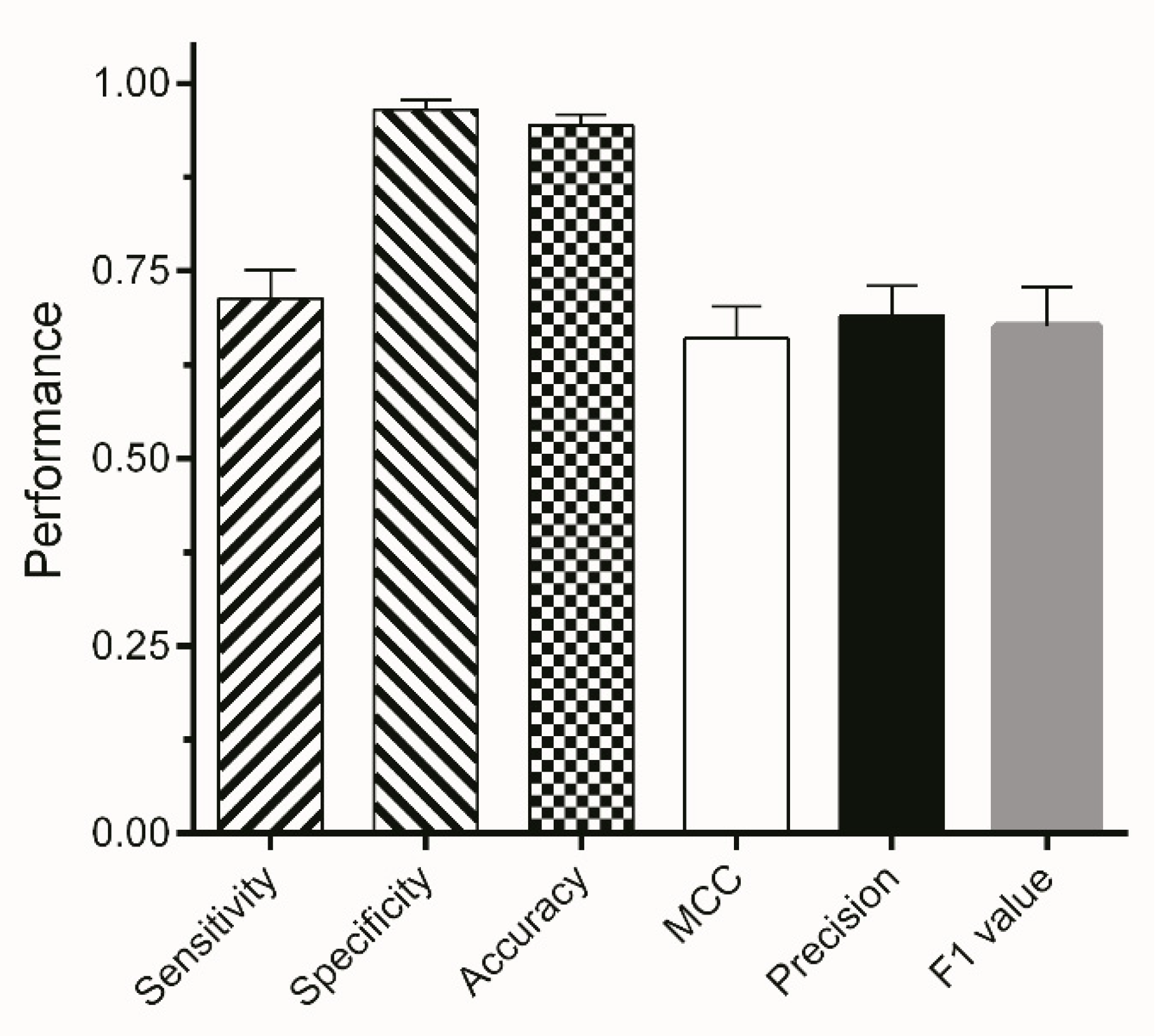 Applsci 11 11420 g006