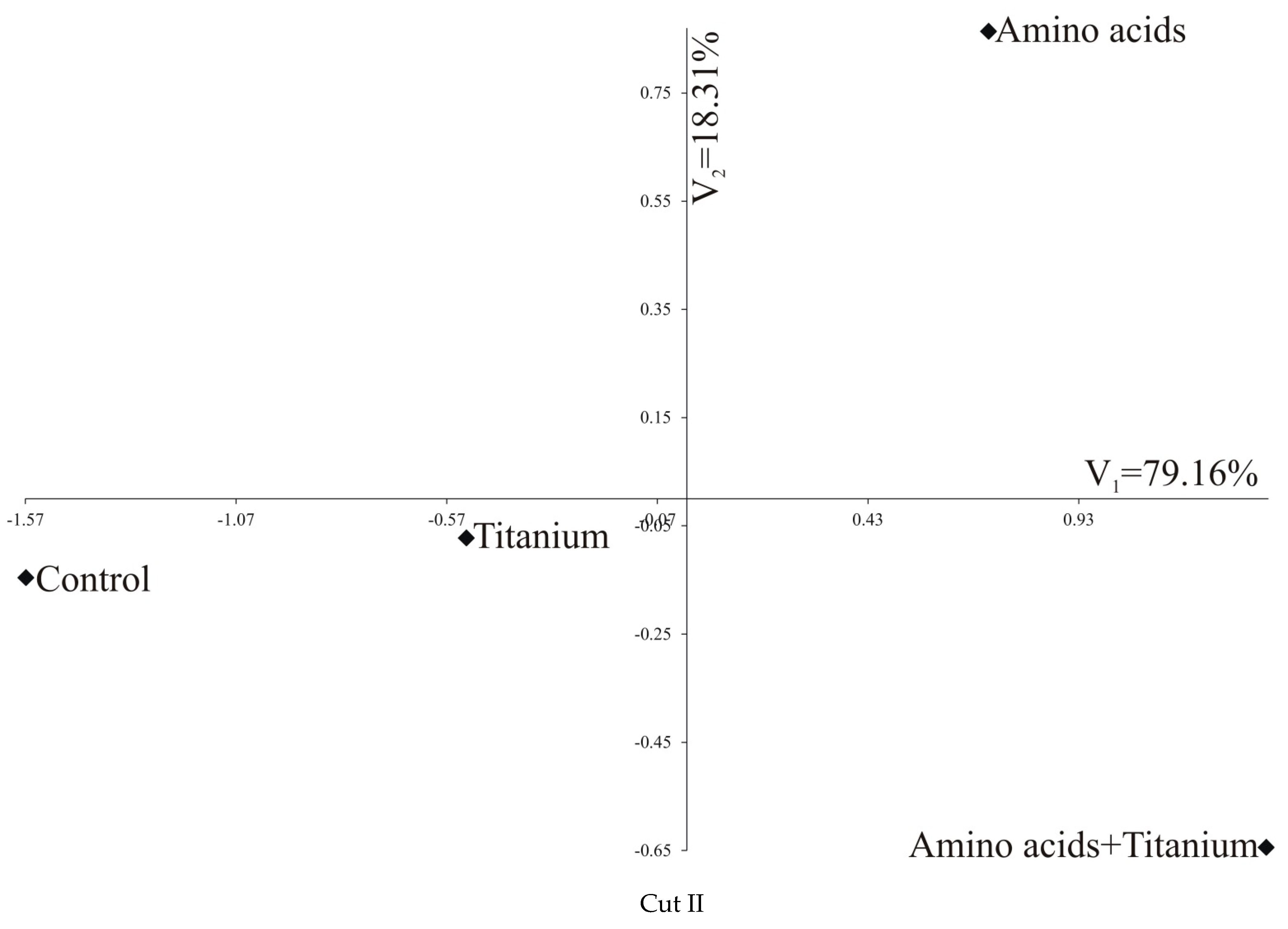 Applsci 11 11421 g002b