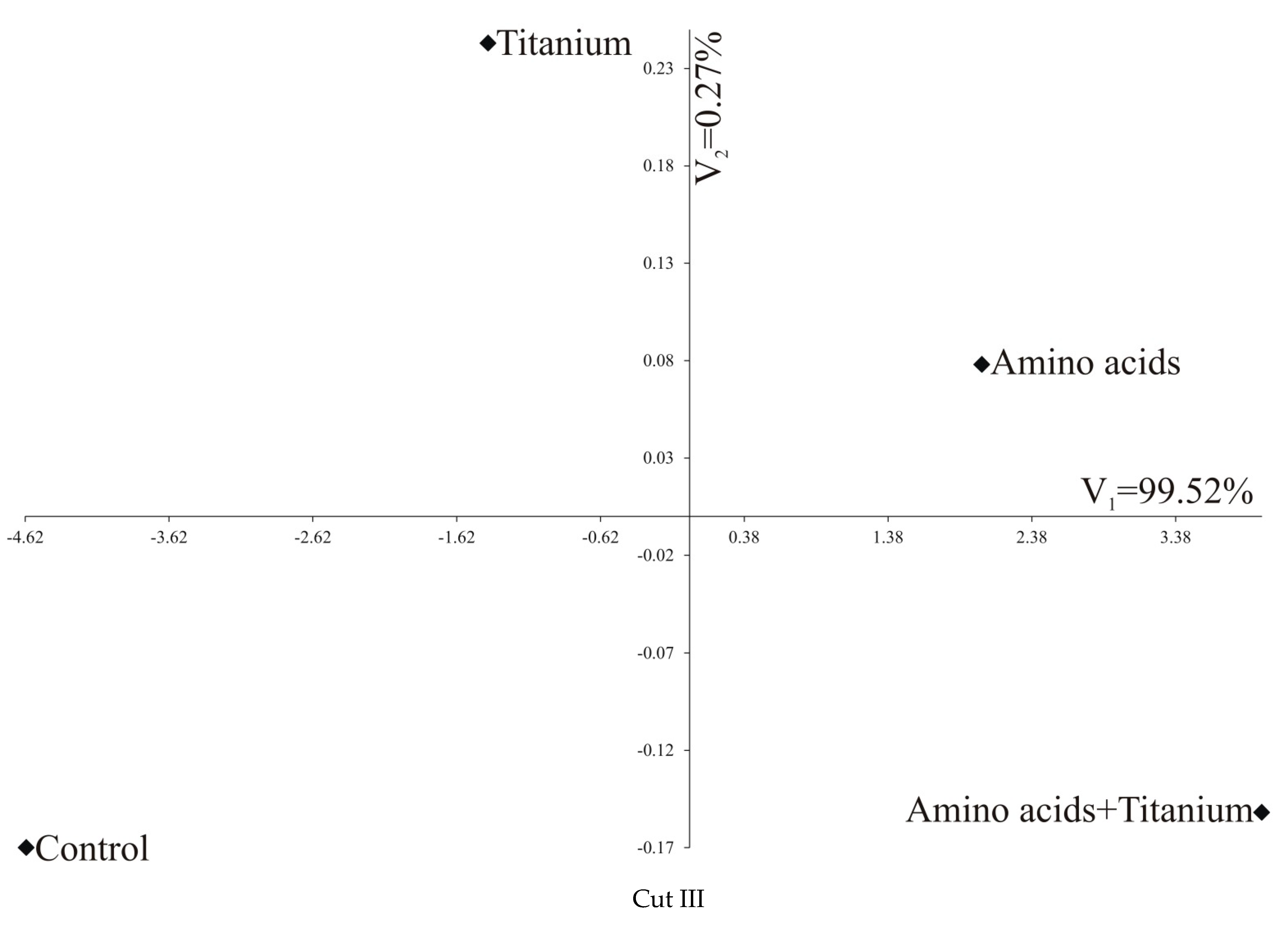 Applsci 11 11421 g002c