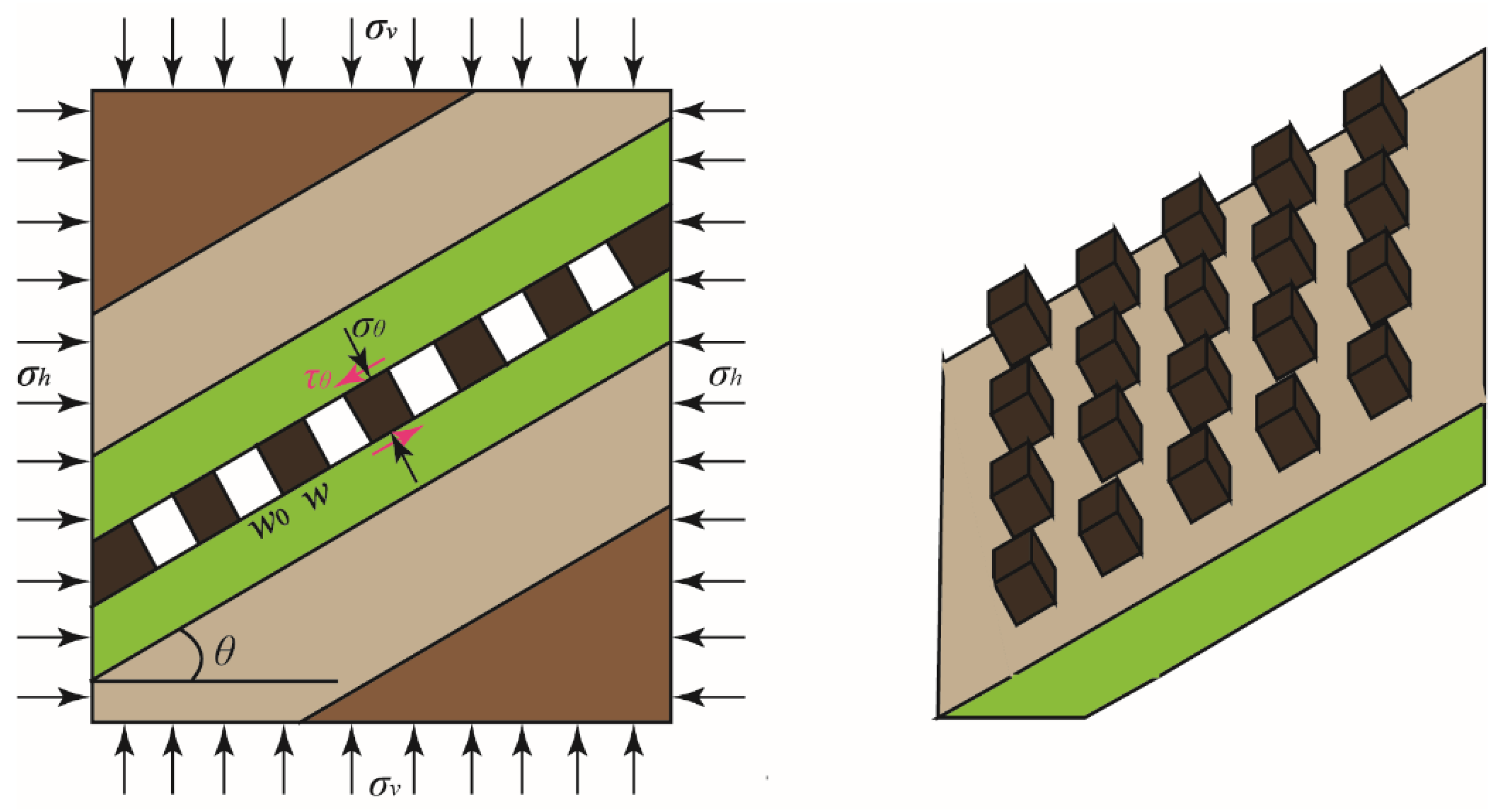 Applsci 11 11439 g002