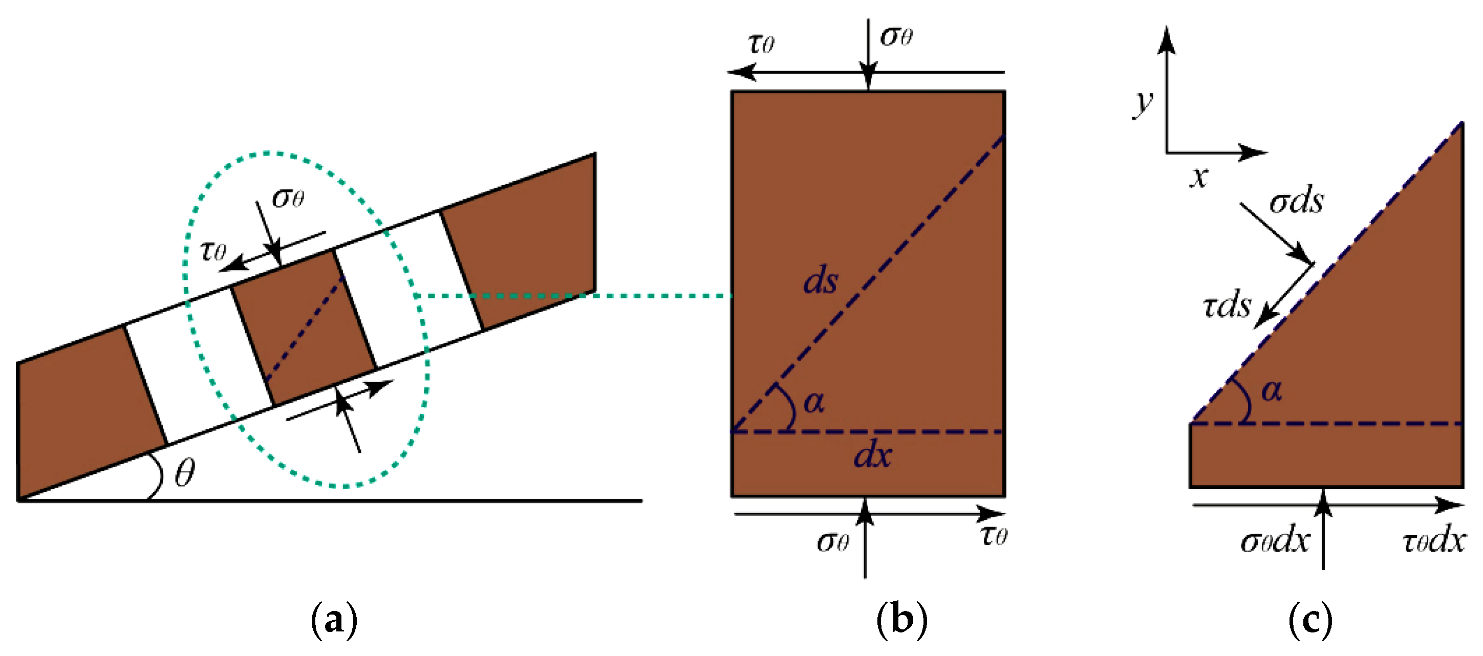 Applsci 11 11439 g003