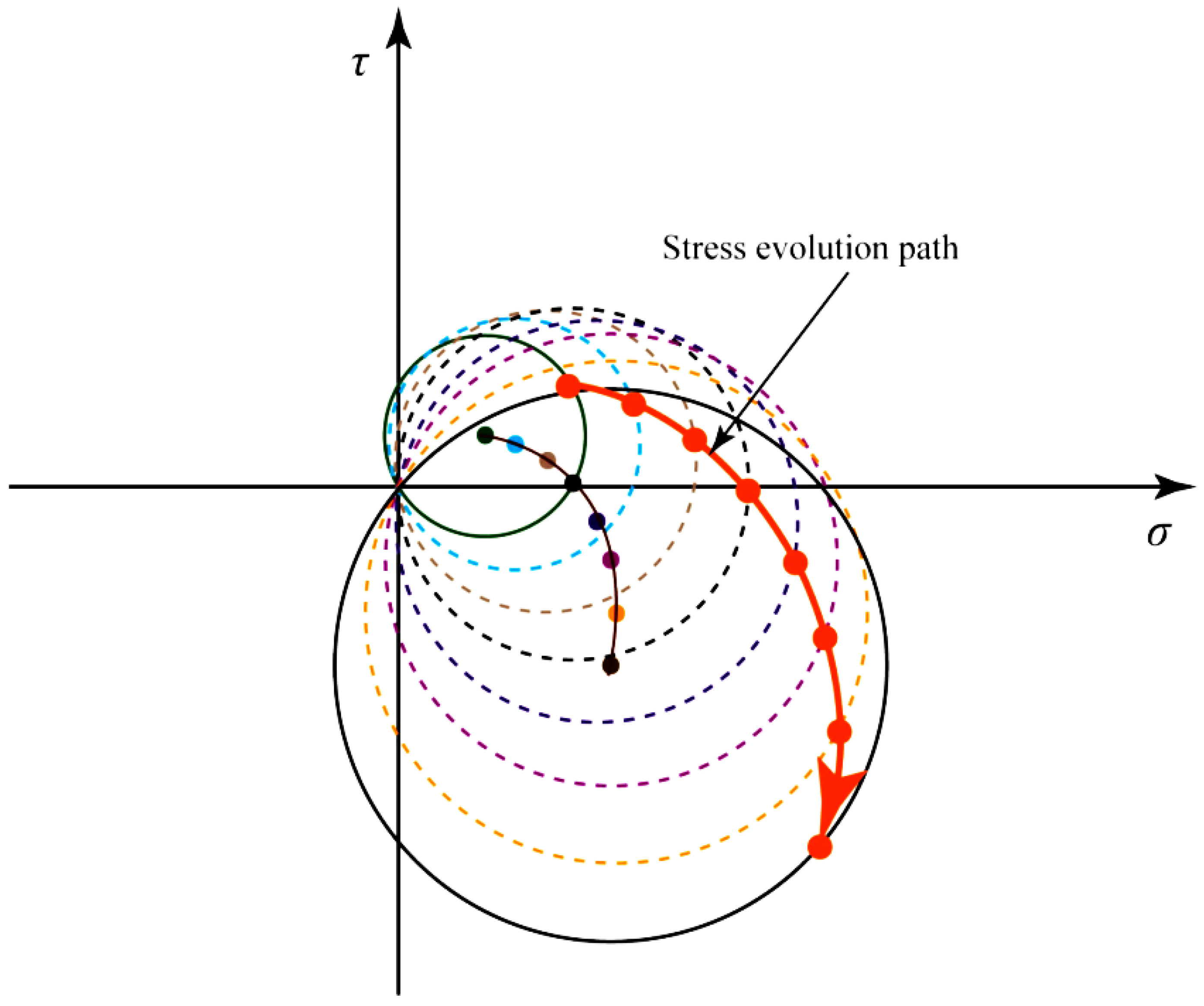 Applsci 11 11439 g007
