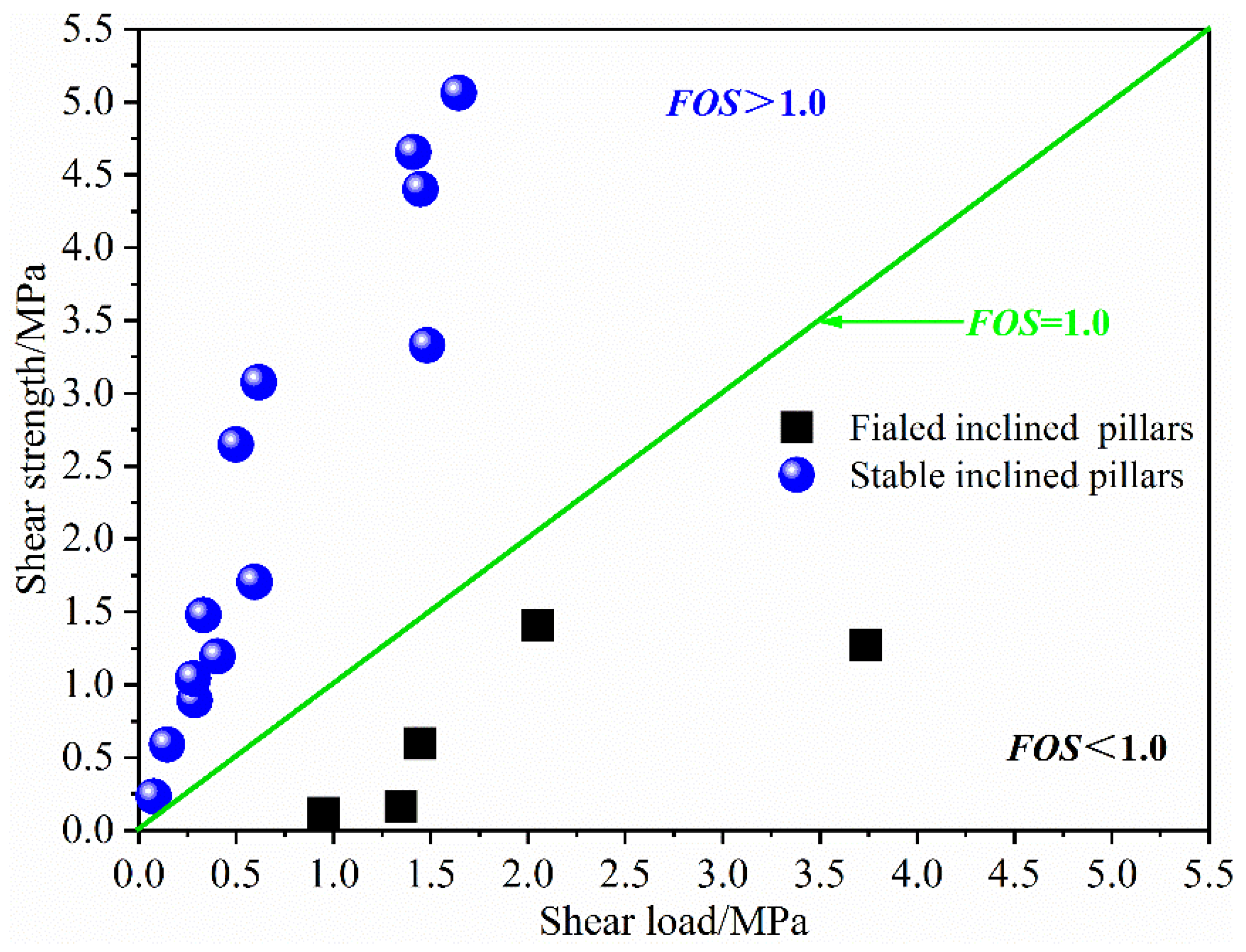 Applsci 11 11439 g009