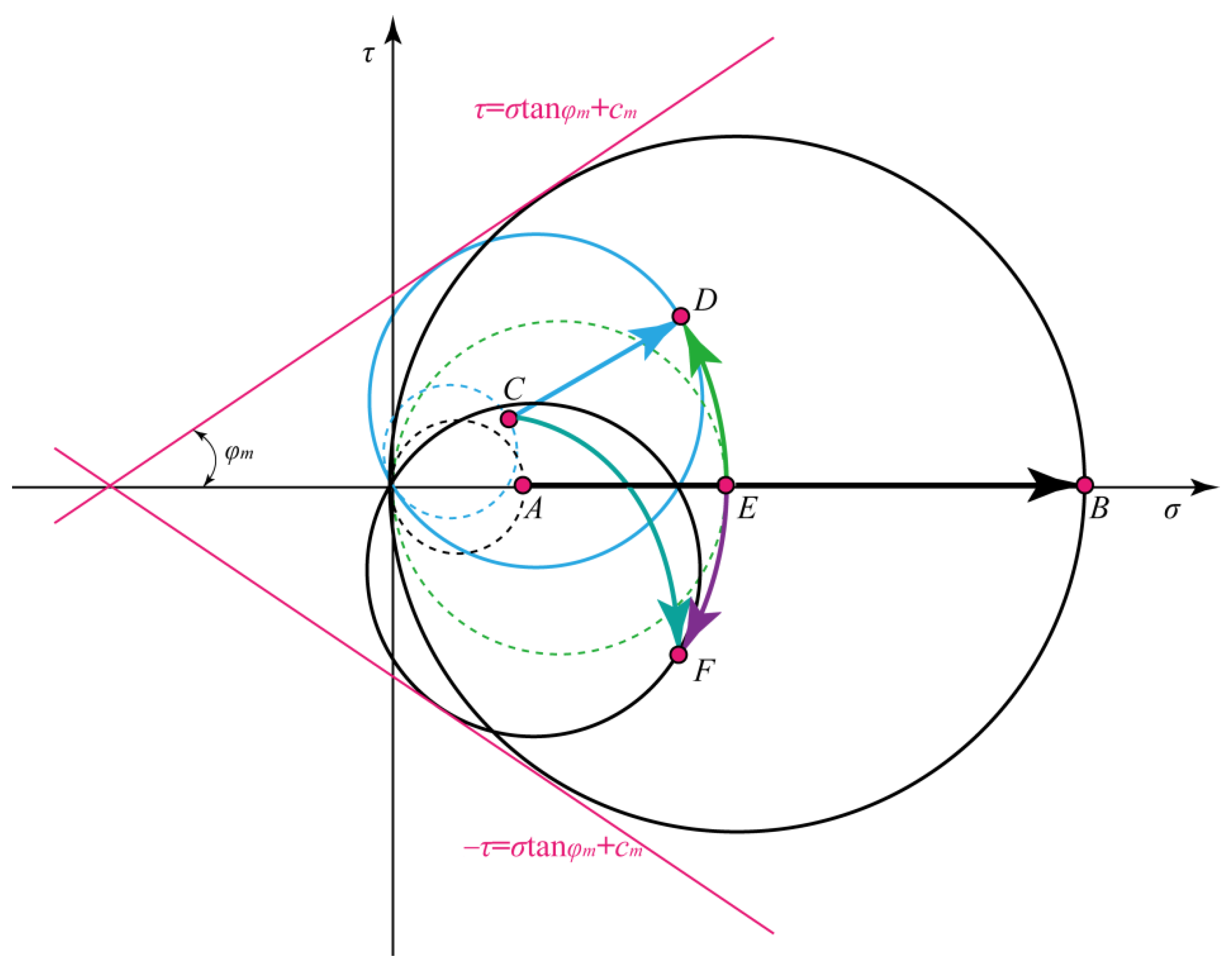 Applsci 11 11439 g010