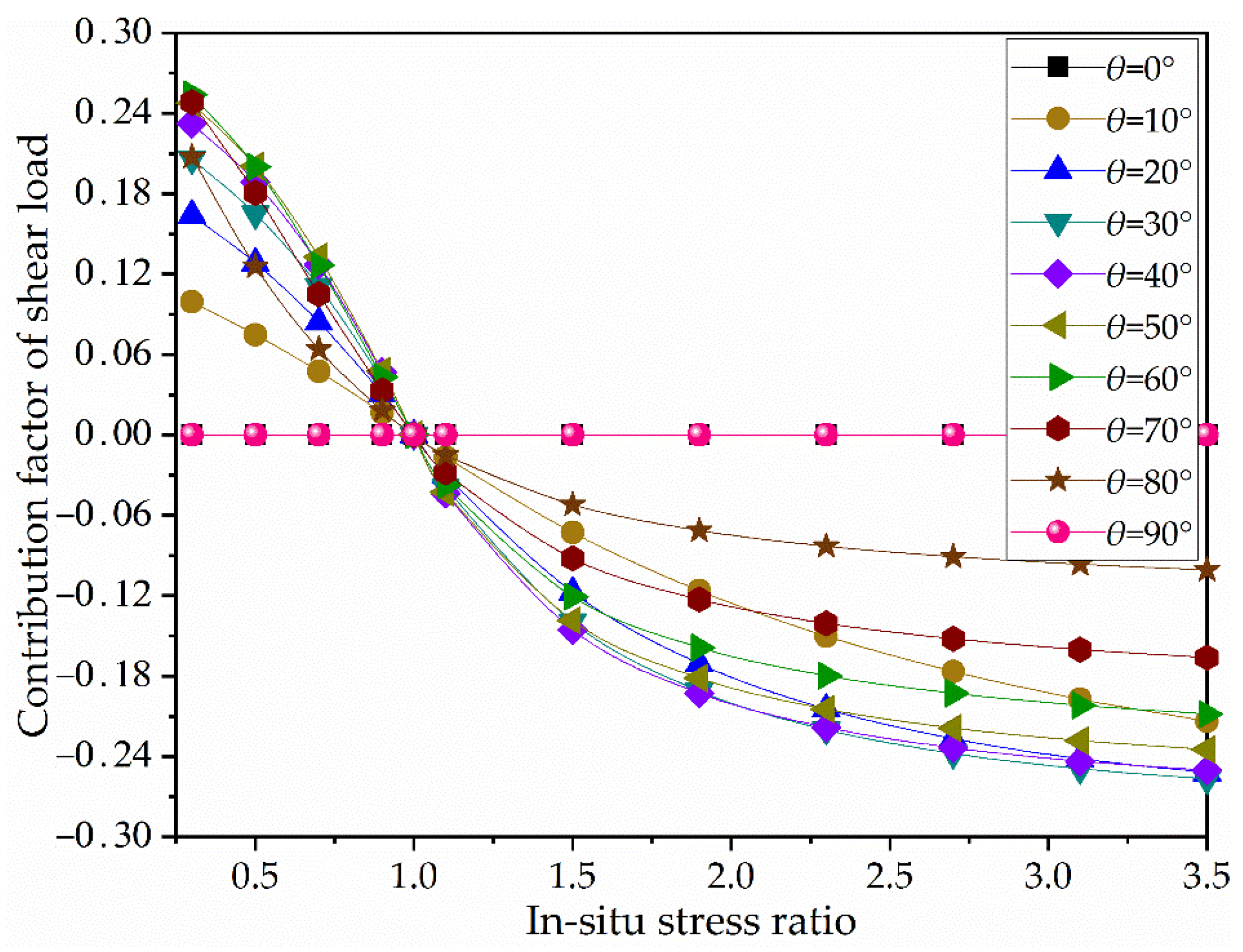Applsci 11 11439 g012