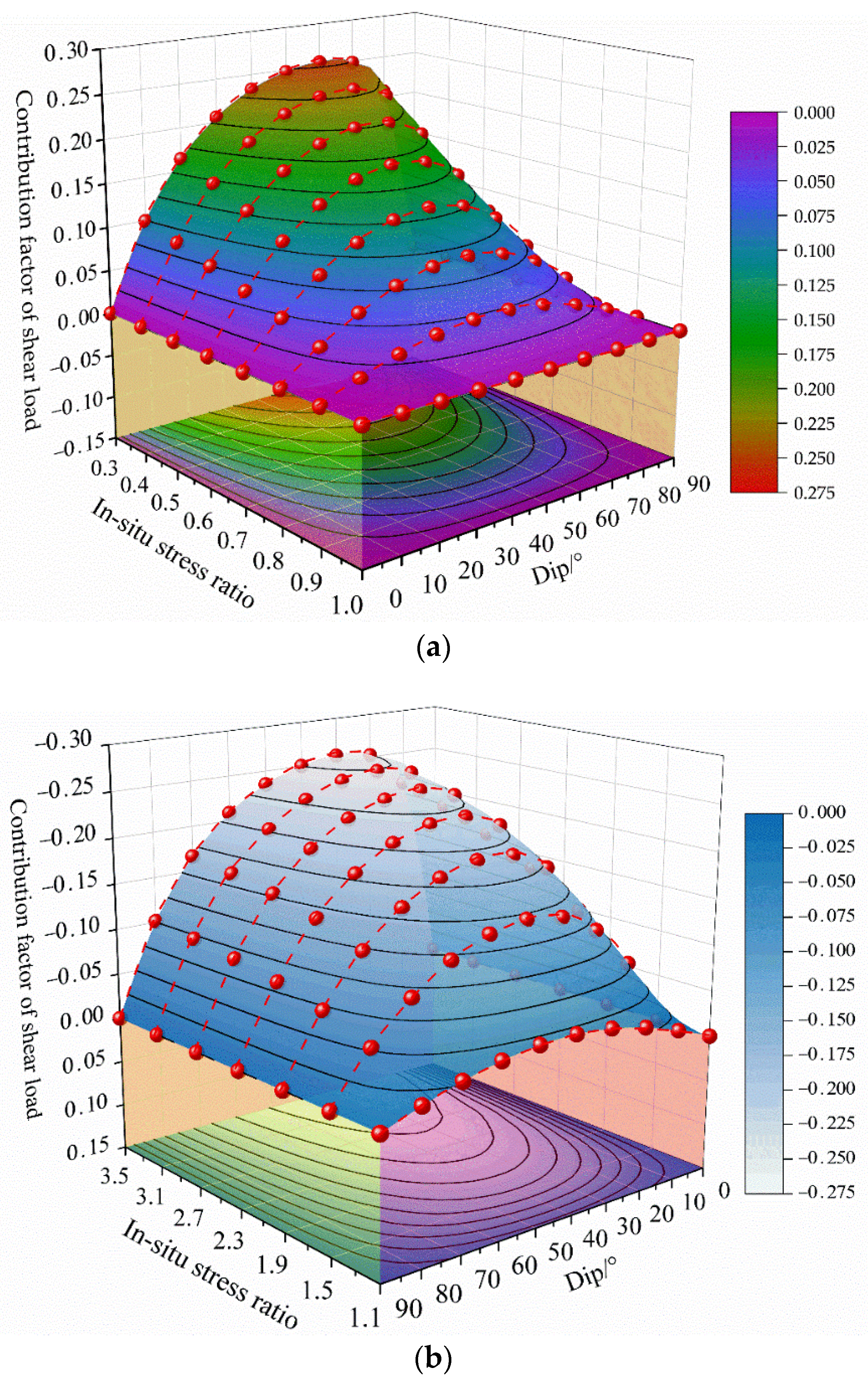 Applsci 11 11439 g013