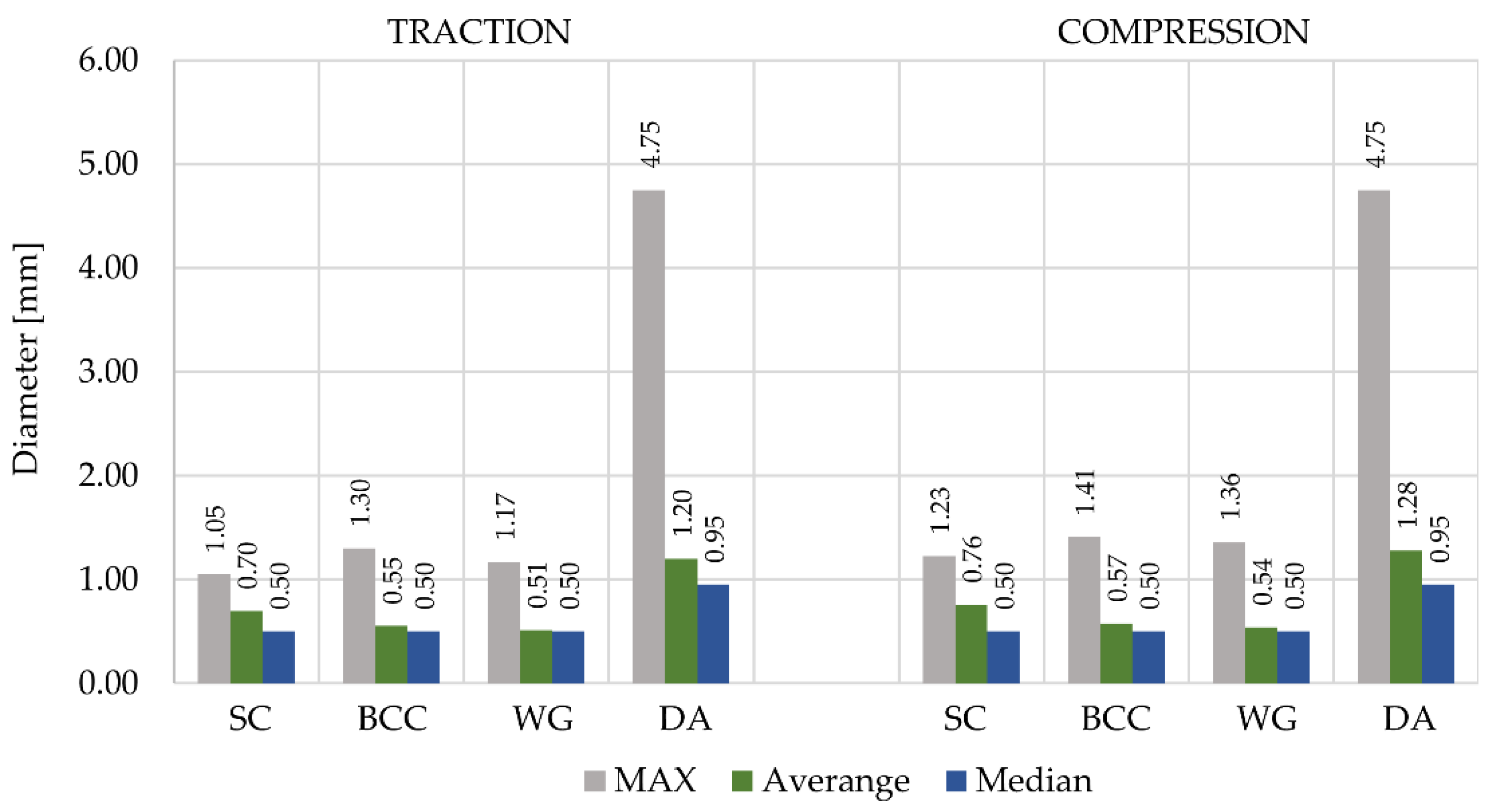Applsci 11 11449 g007