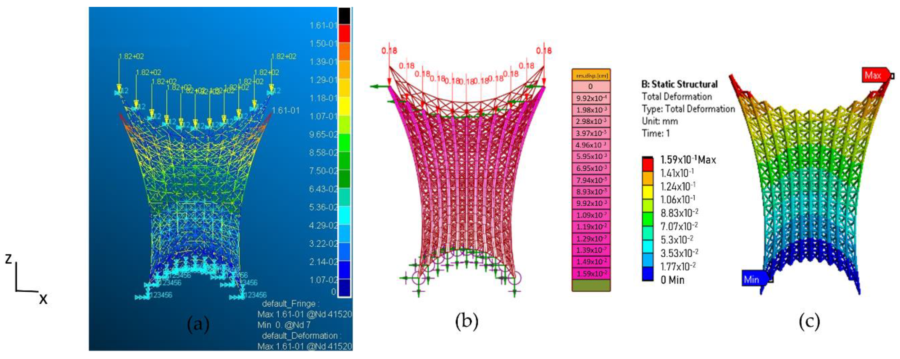 Applsci 11 11449 g009