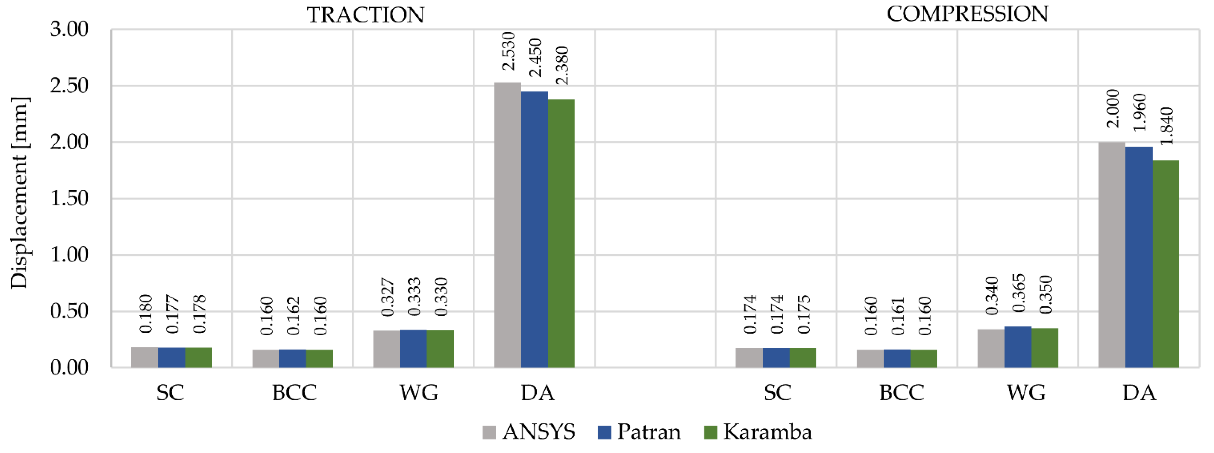 Applsci 11 11449 g010