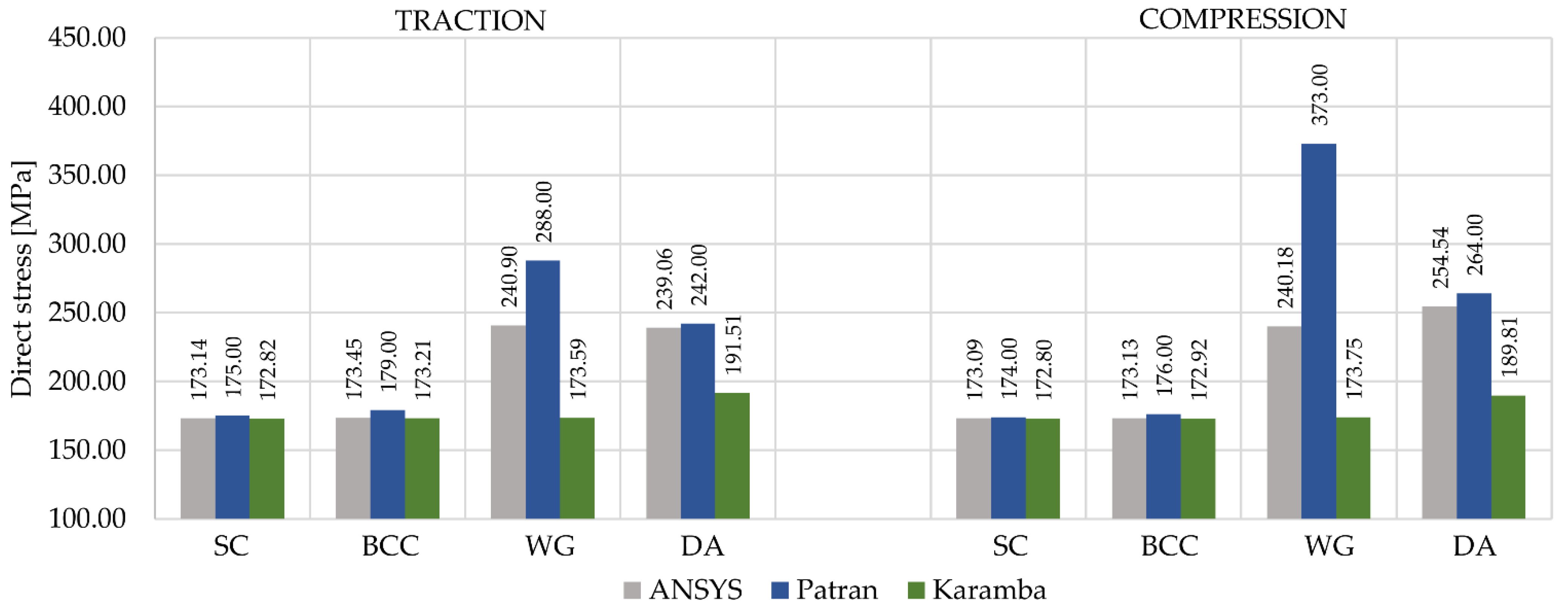 Applsci 11 11449 g011
