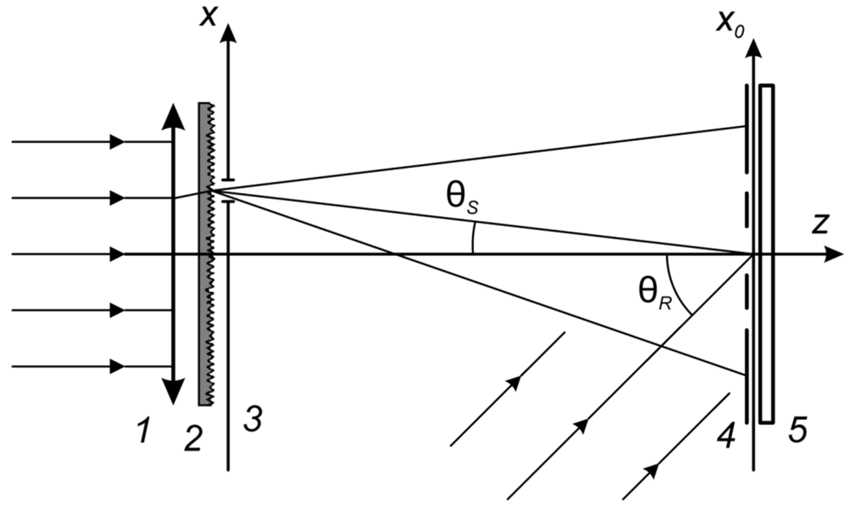 Applsci 11 11468 g003