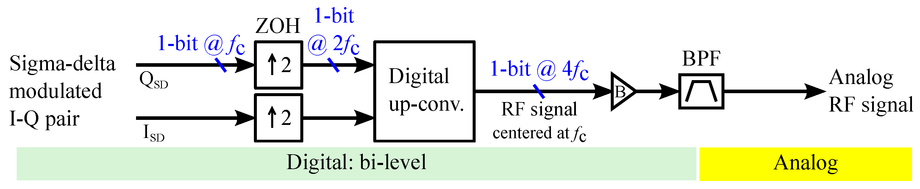 Applsci 11 11471 g002