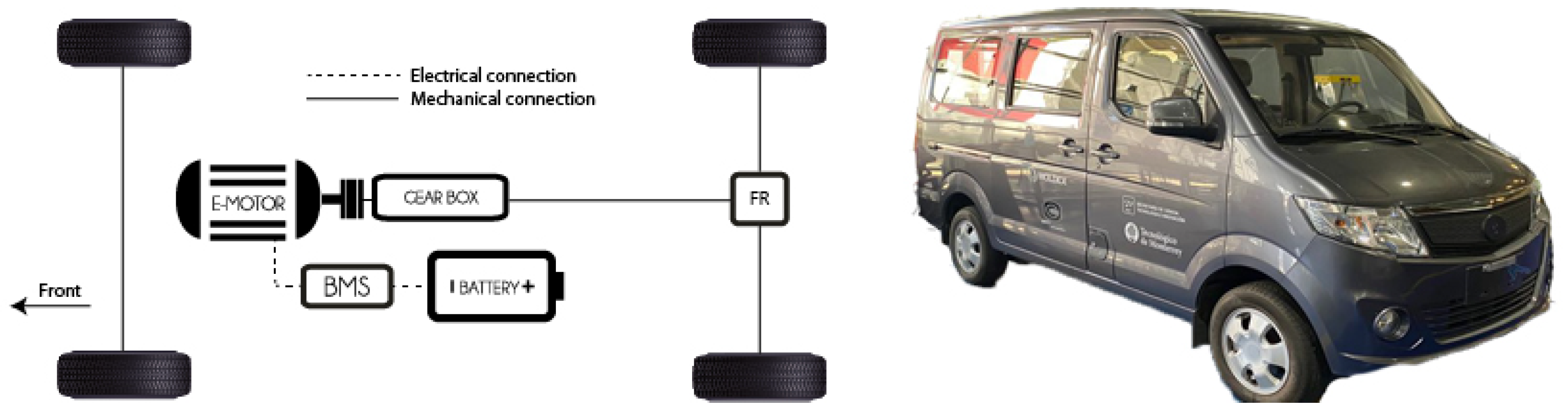 Applsci 11 11474 g002