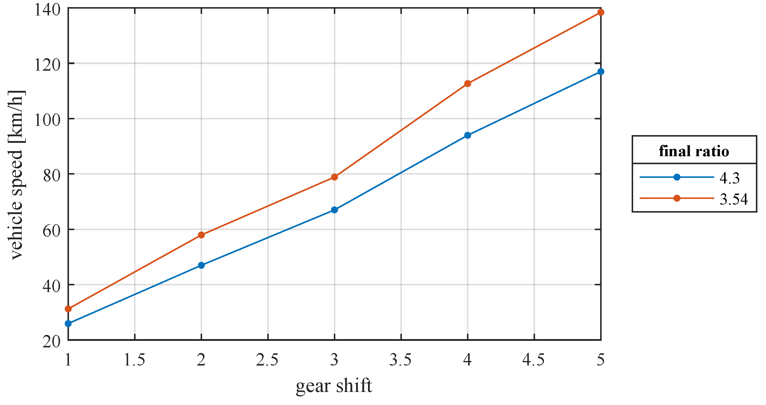 Applsci 11 11474 g008