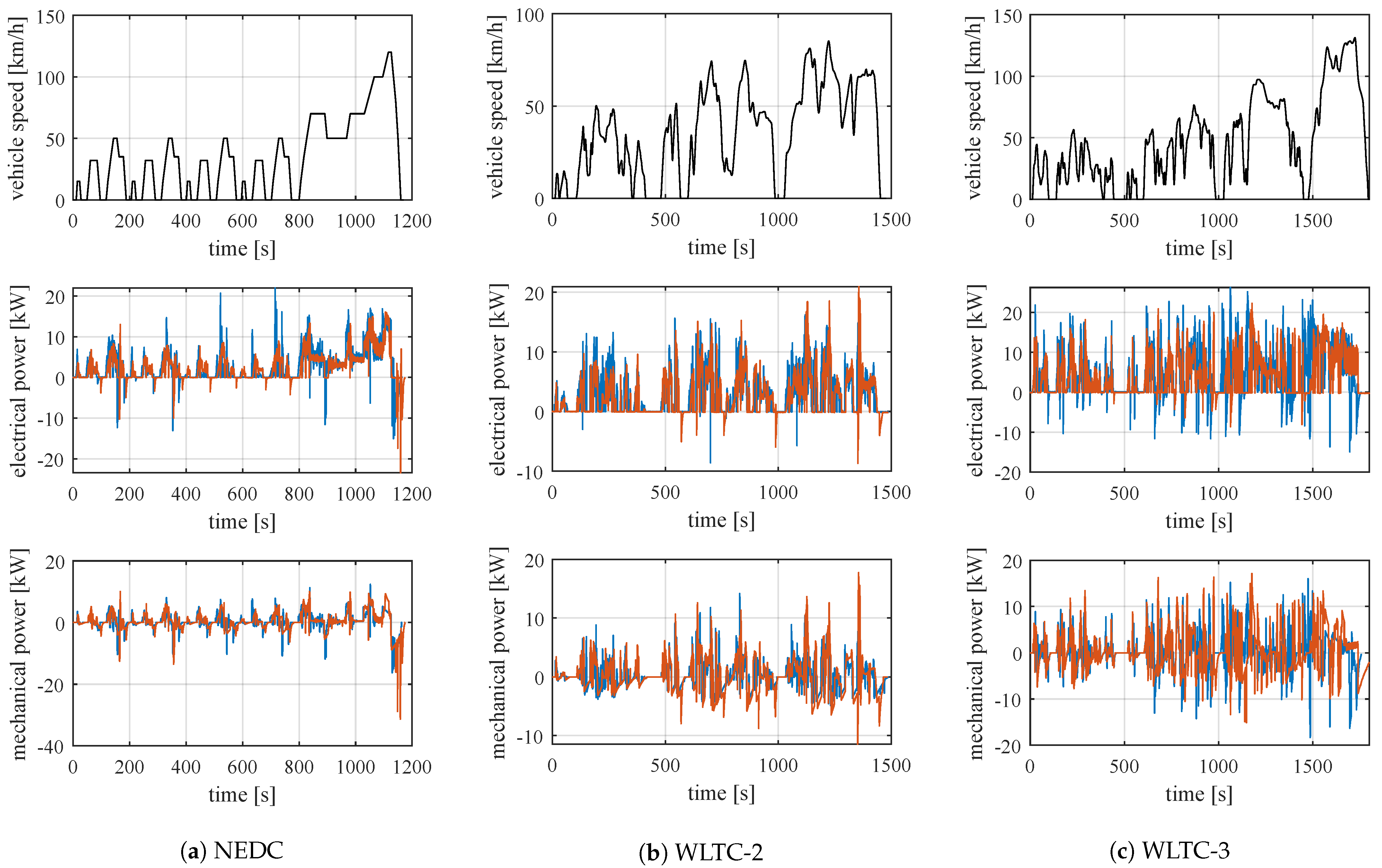 Applsci 11 11474 g009