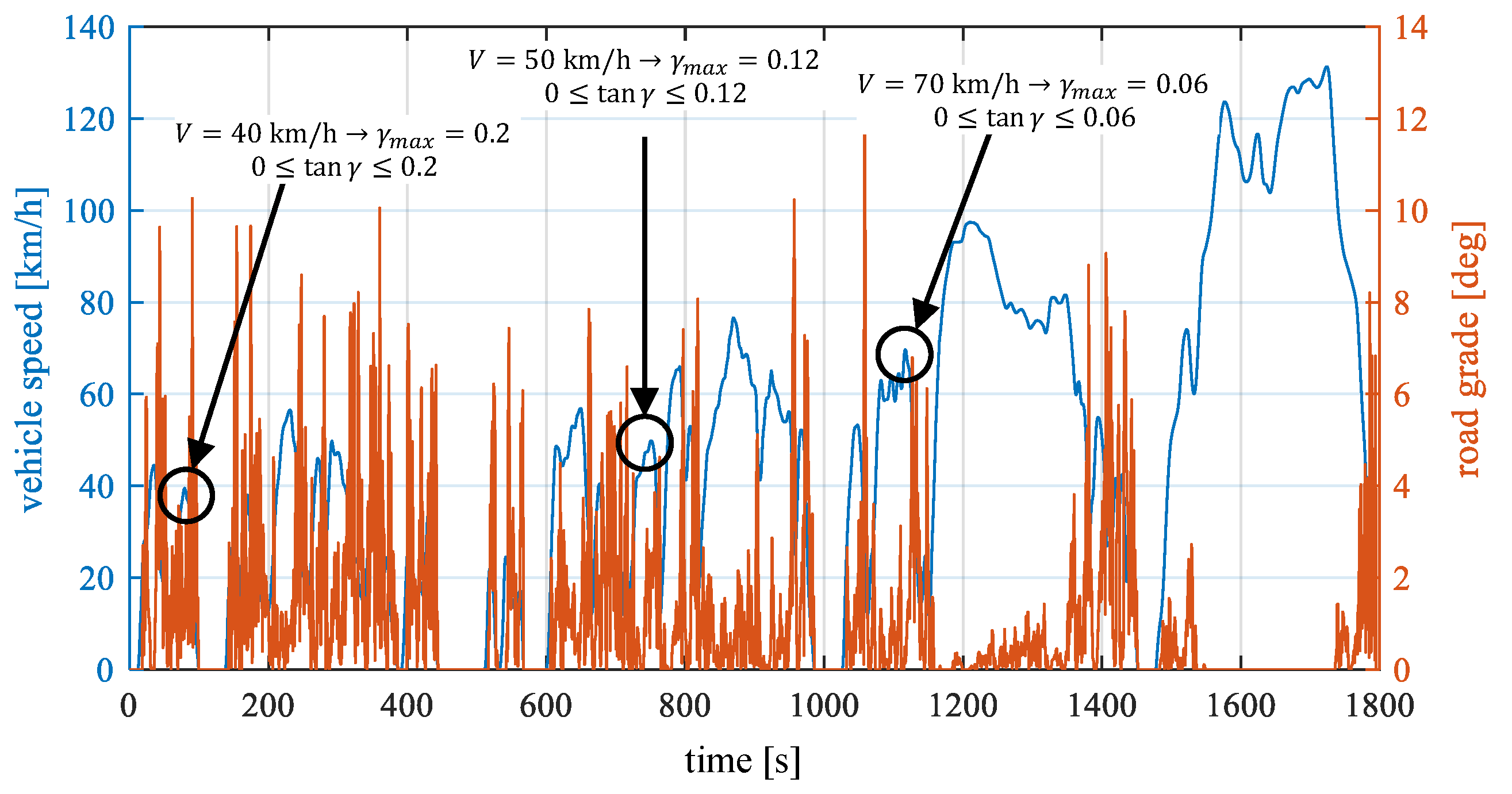 Applsci 11 11474 g011