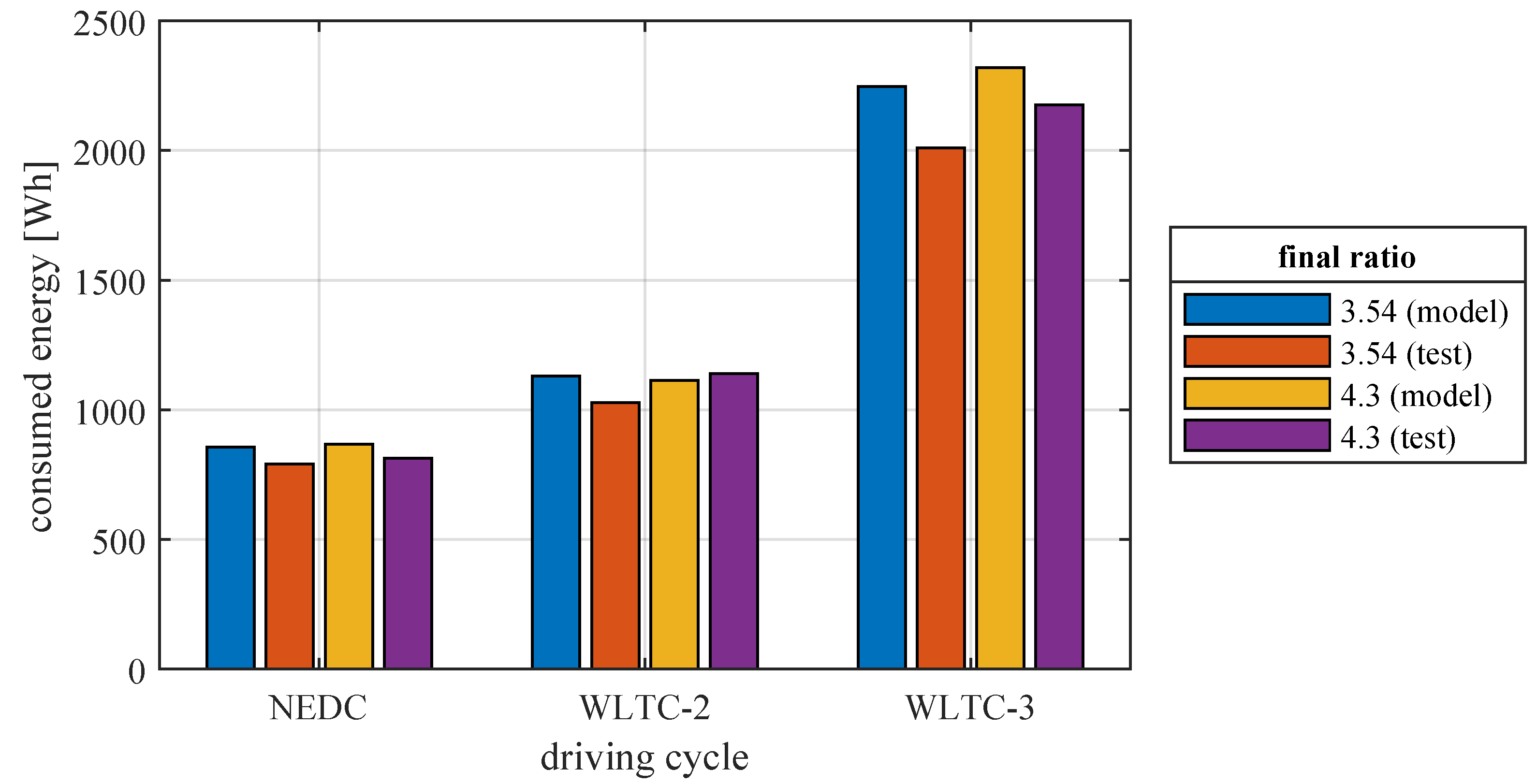 Applsci 11 11474 g014