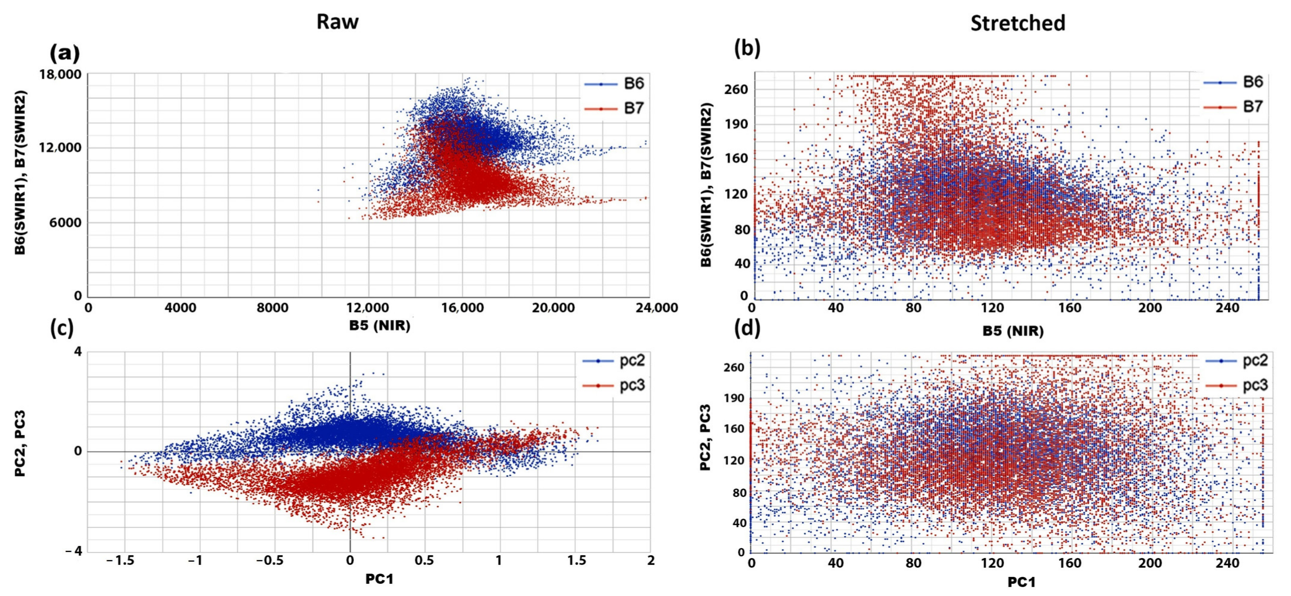Applsci 11 11486 g004 Applsci 11 11486 g004