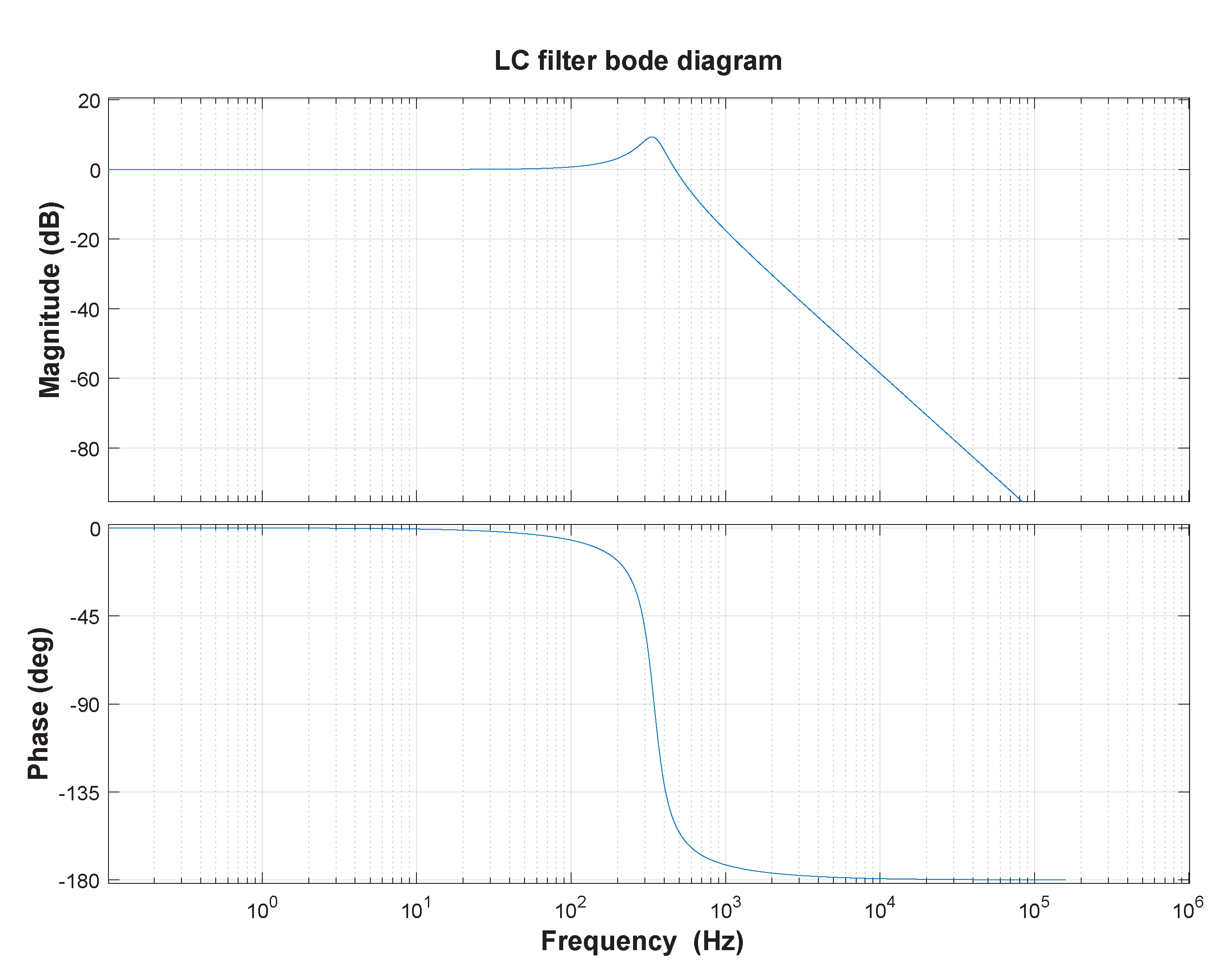 Applsci 11 11496 g004