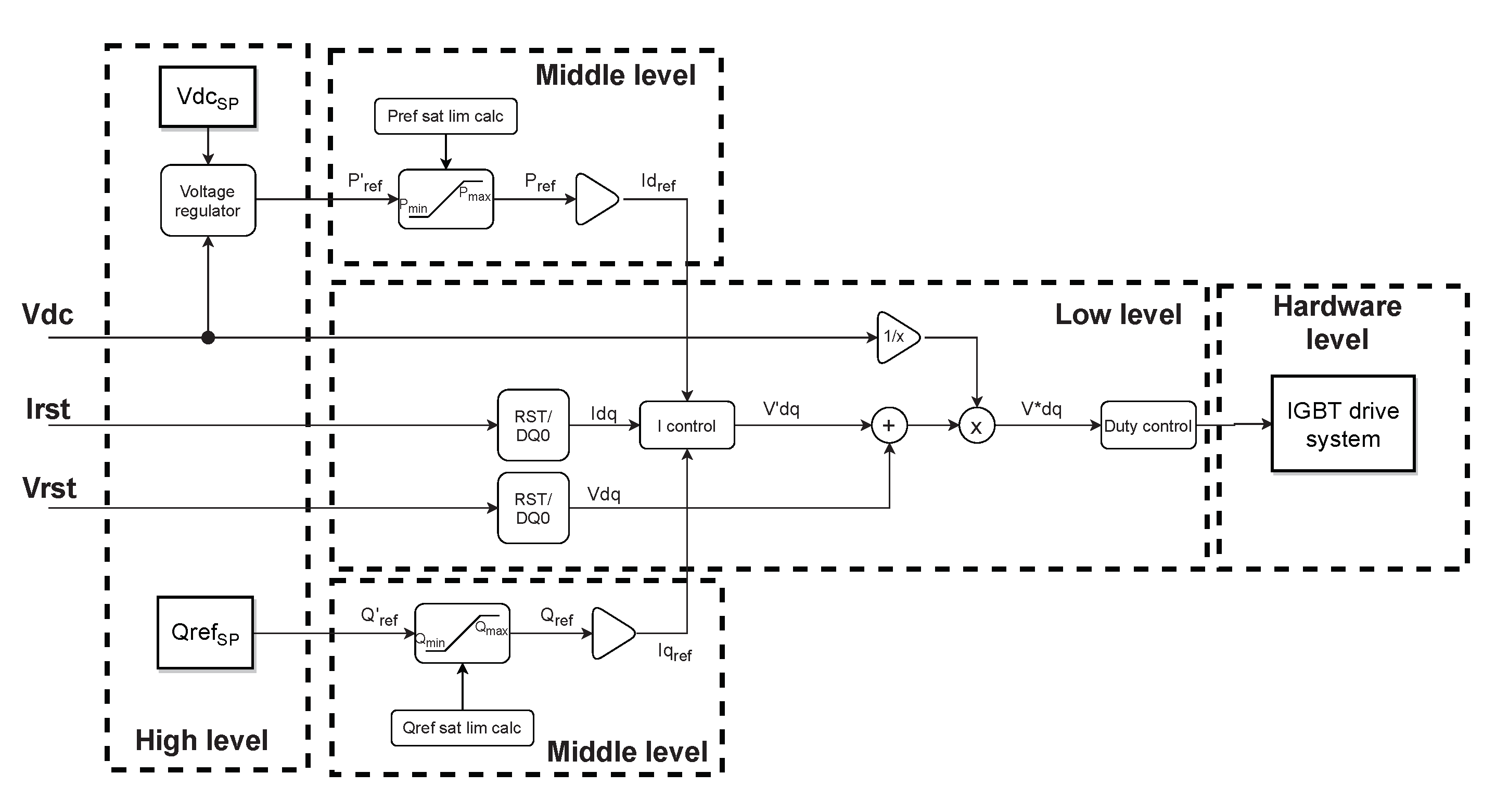Applsci 11 11496 g008