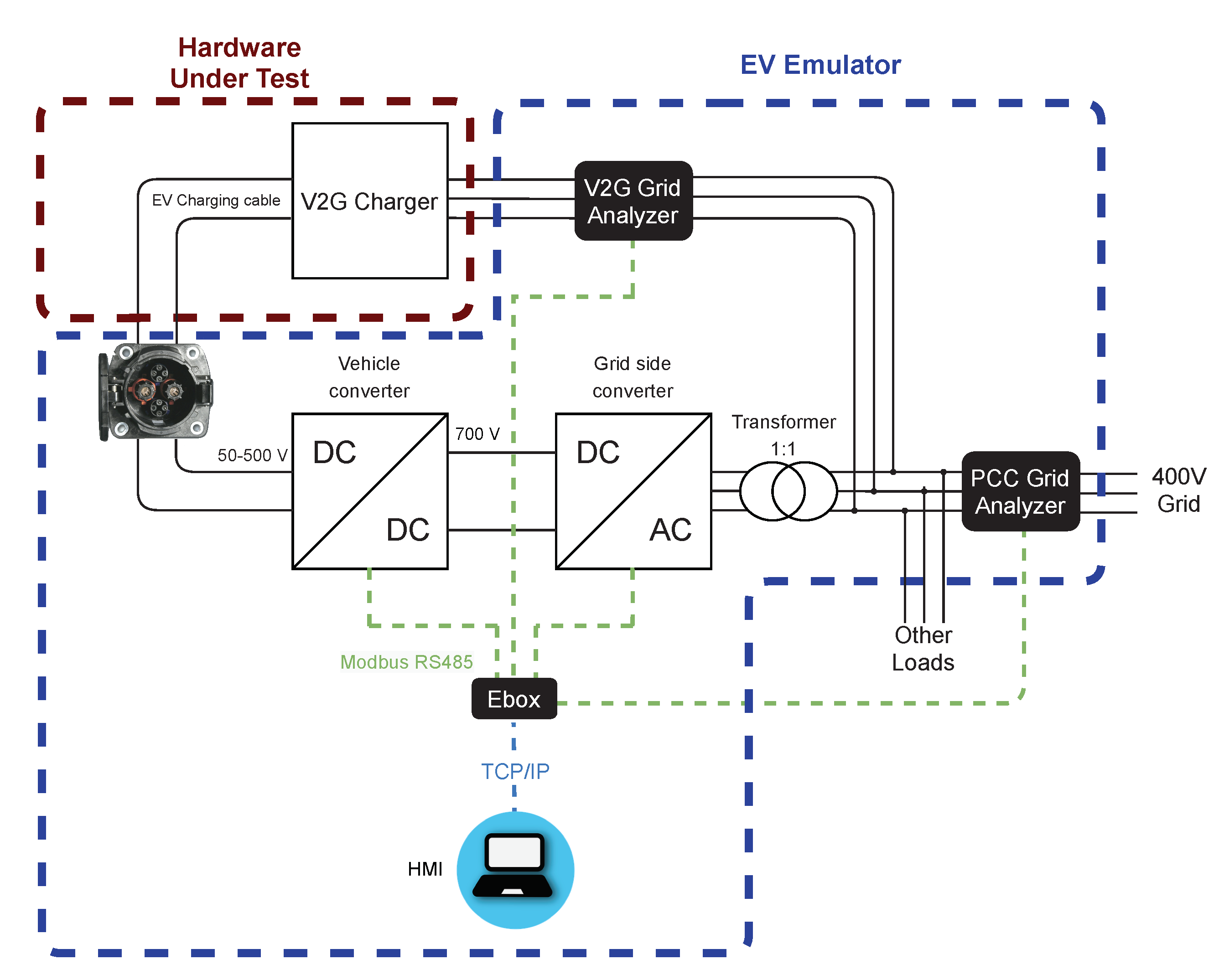Applsci 11 11496 g009