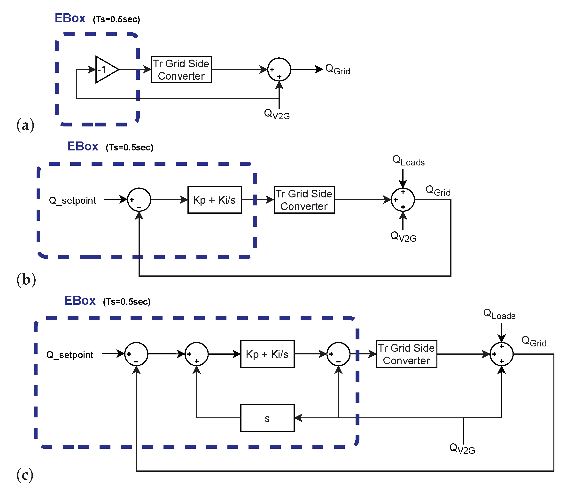 Applsci 11 11496 g010