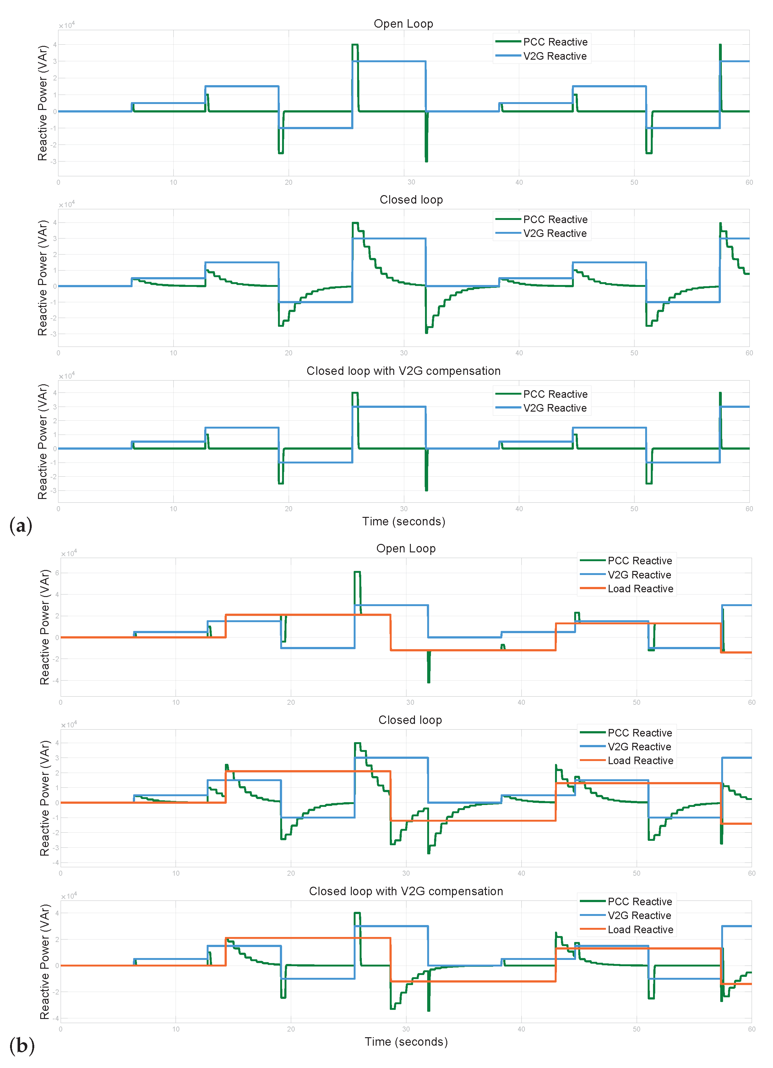 Applsci 11 11496 g011
