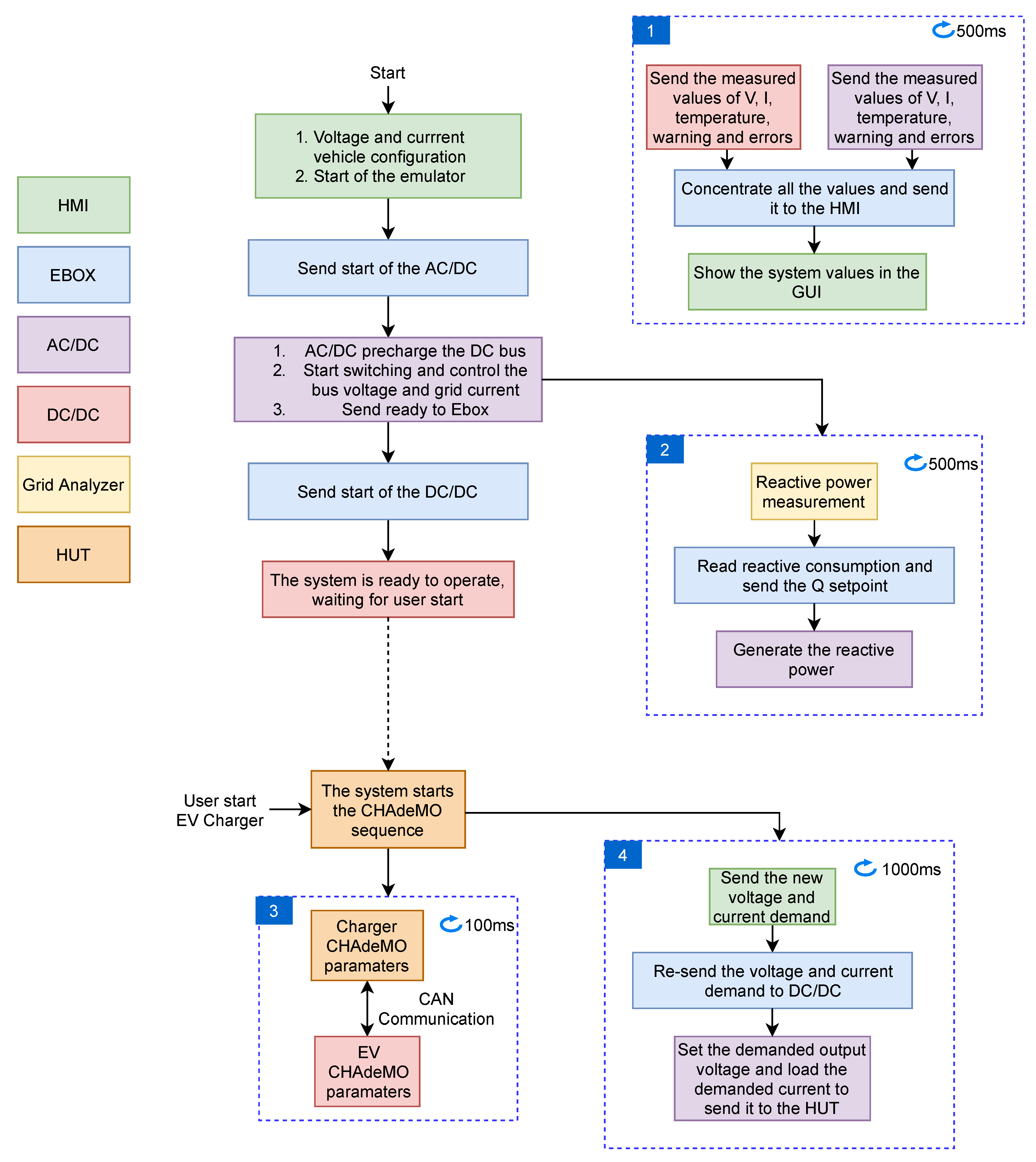 Applsci 11 11496 g013