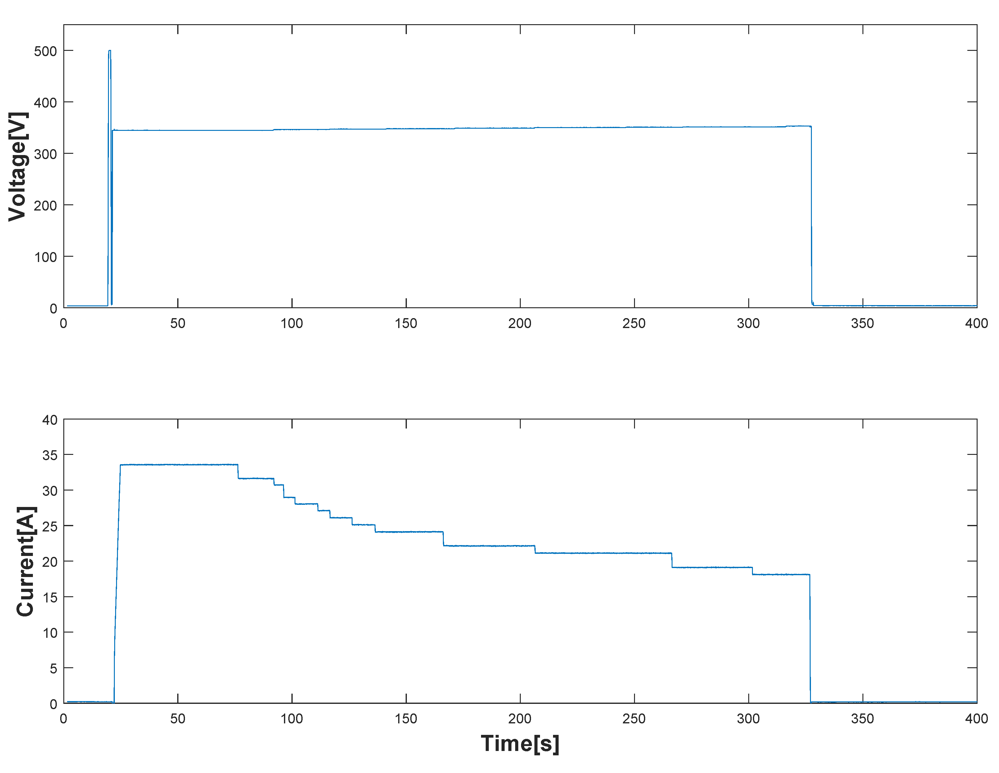 Applsci 11 11496 g016