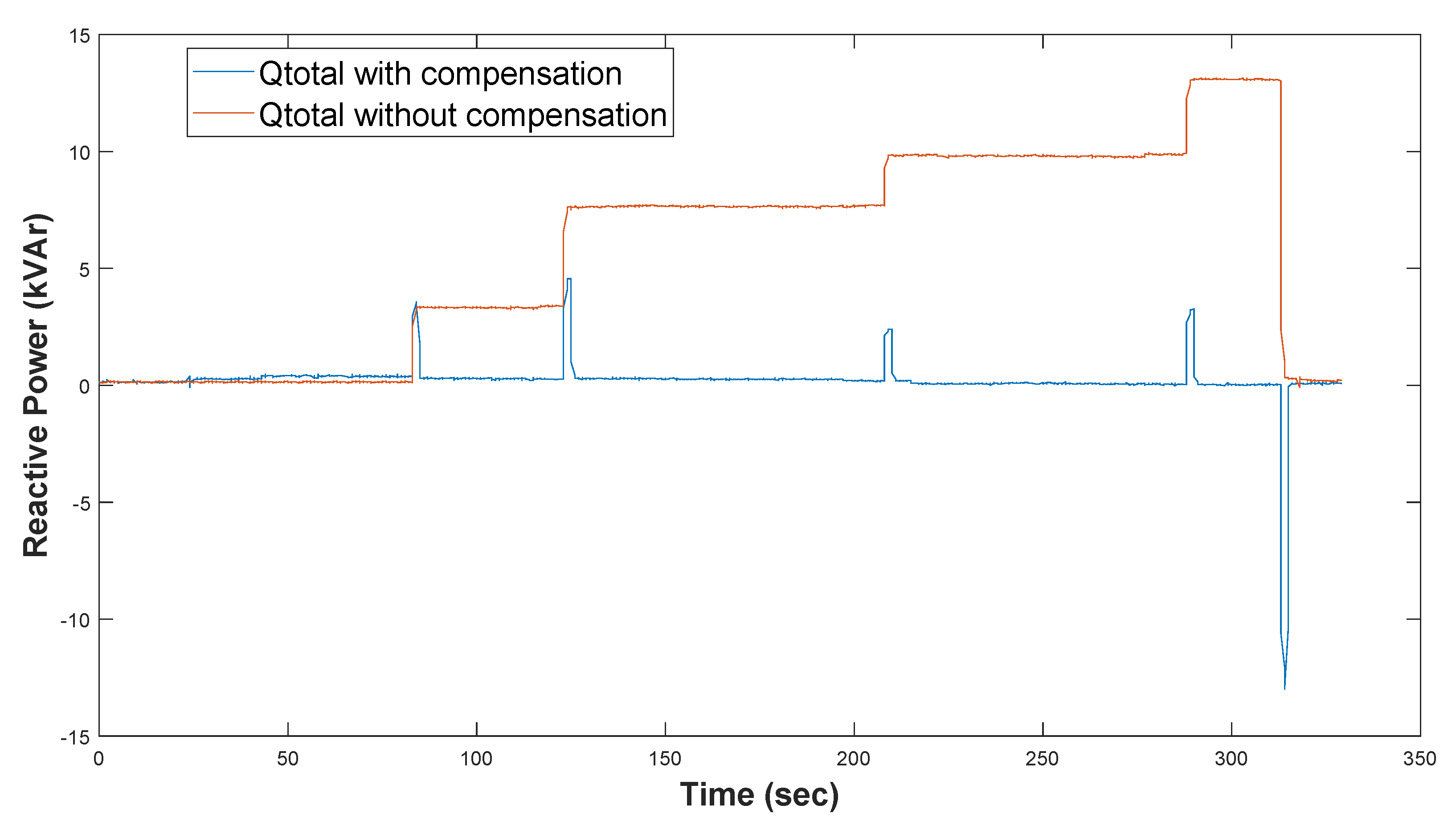 Applsci 11 11496 g017