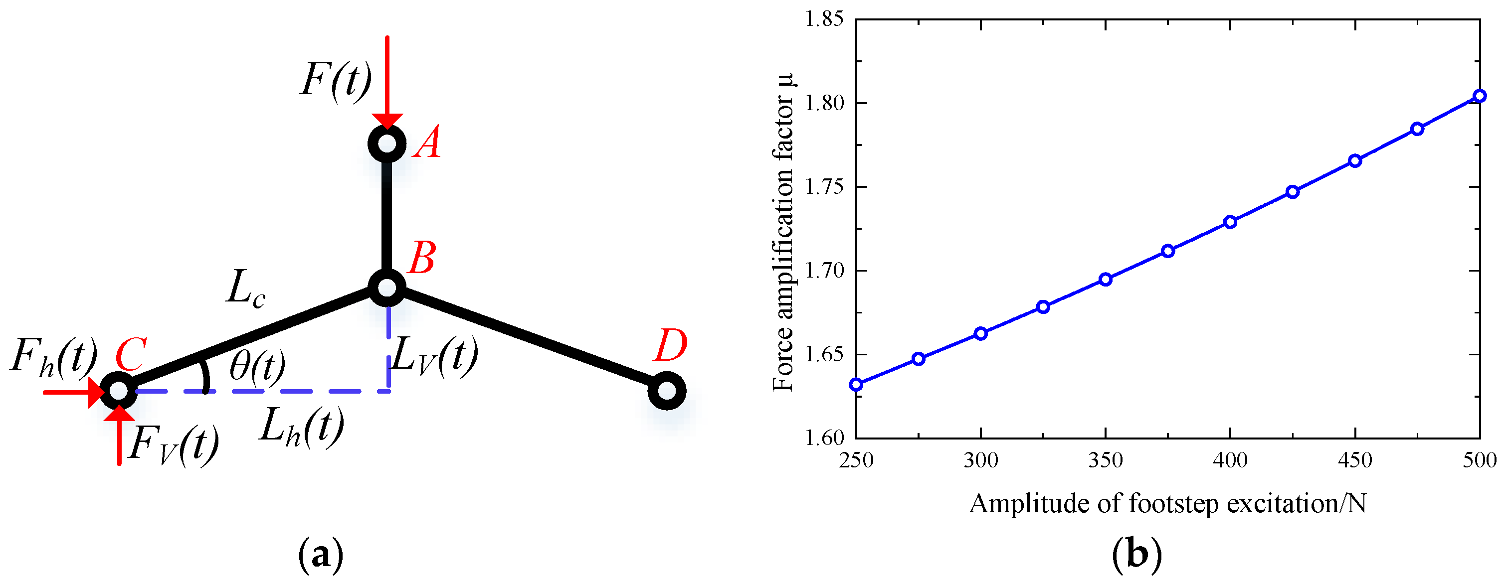 Applsci 11 11504 g002