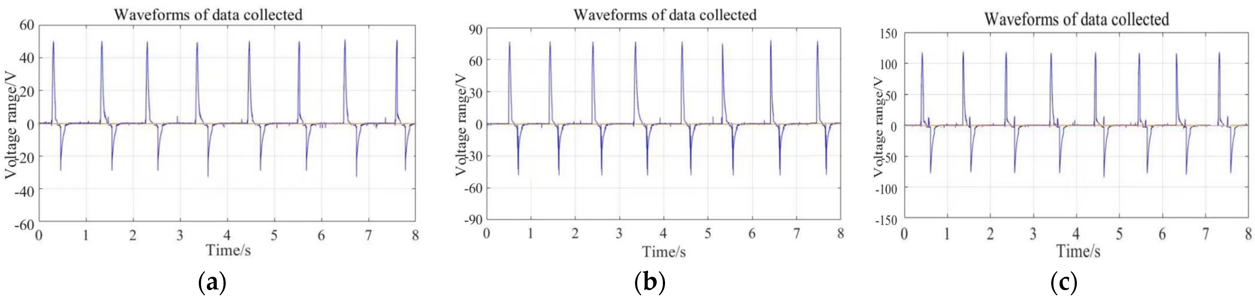 Applsci 11 11504 g007
